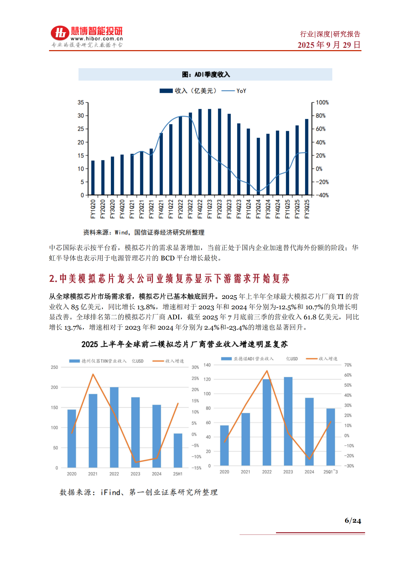 模拟芯片行业深度分析：发展现状、下游应用、国产替代、产业链及相关公司深度梳理,模拟芯片,国产,模拟芯片,国产,第6张
