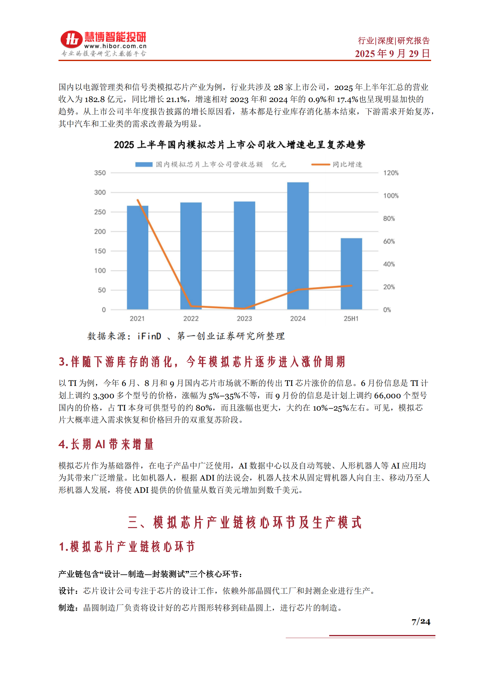 模拟芯片行业深度分析：发展现状、下游应用、国产替代、产业链及相关公司深度梳理,模拟芯片,国产,模拟芯片,国产,第7张