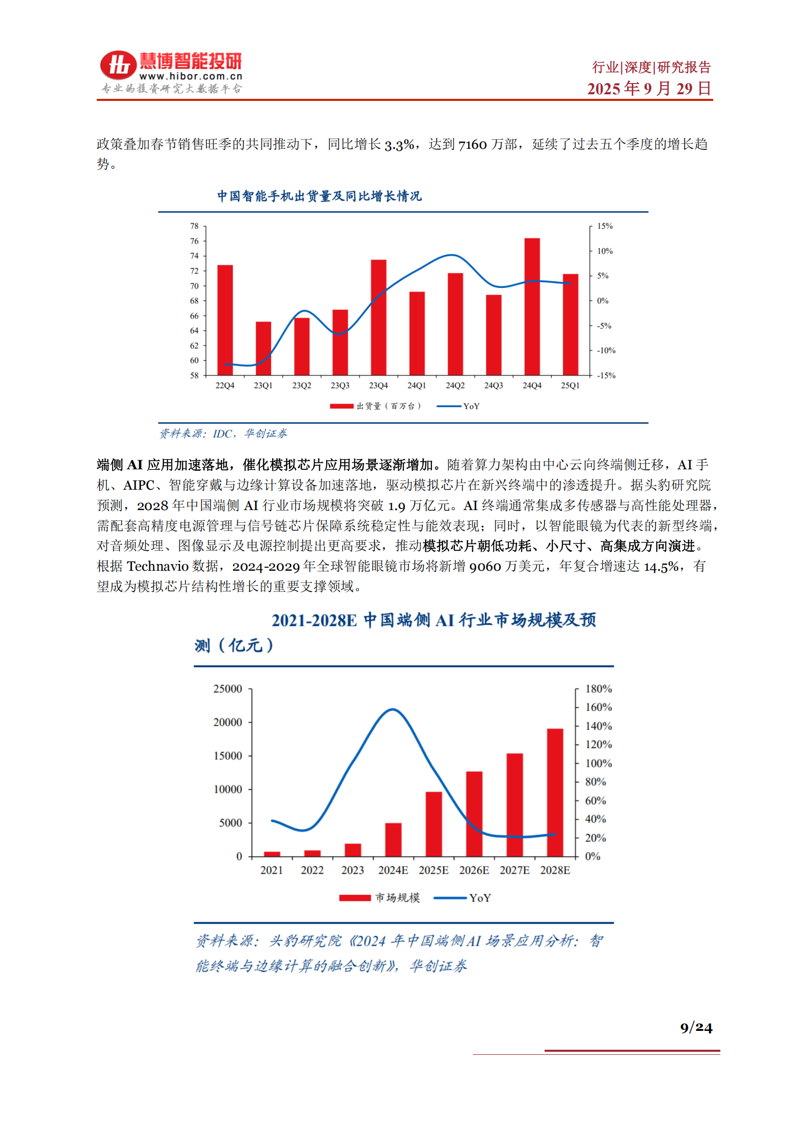 模拟芯片行业深度分析：发展现状、下游应用、国产替代、产业链及相关公司深度梳理,模拟芯片,国产,模拟芯片,国产,第9张