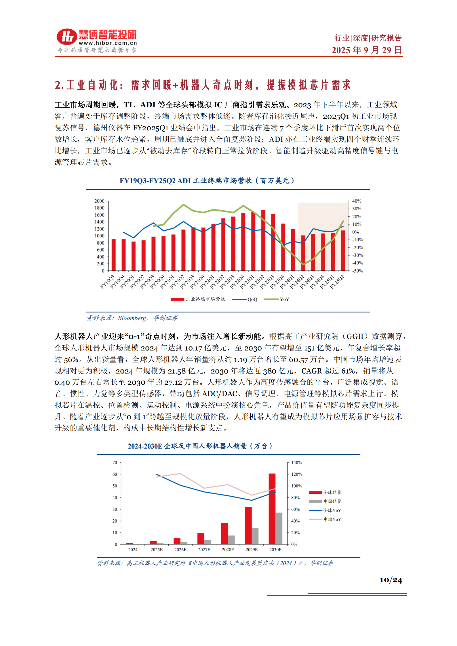 模拟芯片行业深度分析：发展现状、下游应用、国产替代、产业链及相关公司深度梳理,模拟芯片,国产,模拟芯片,国产,第10张