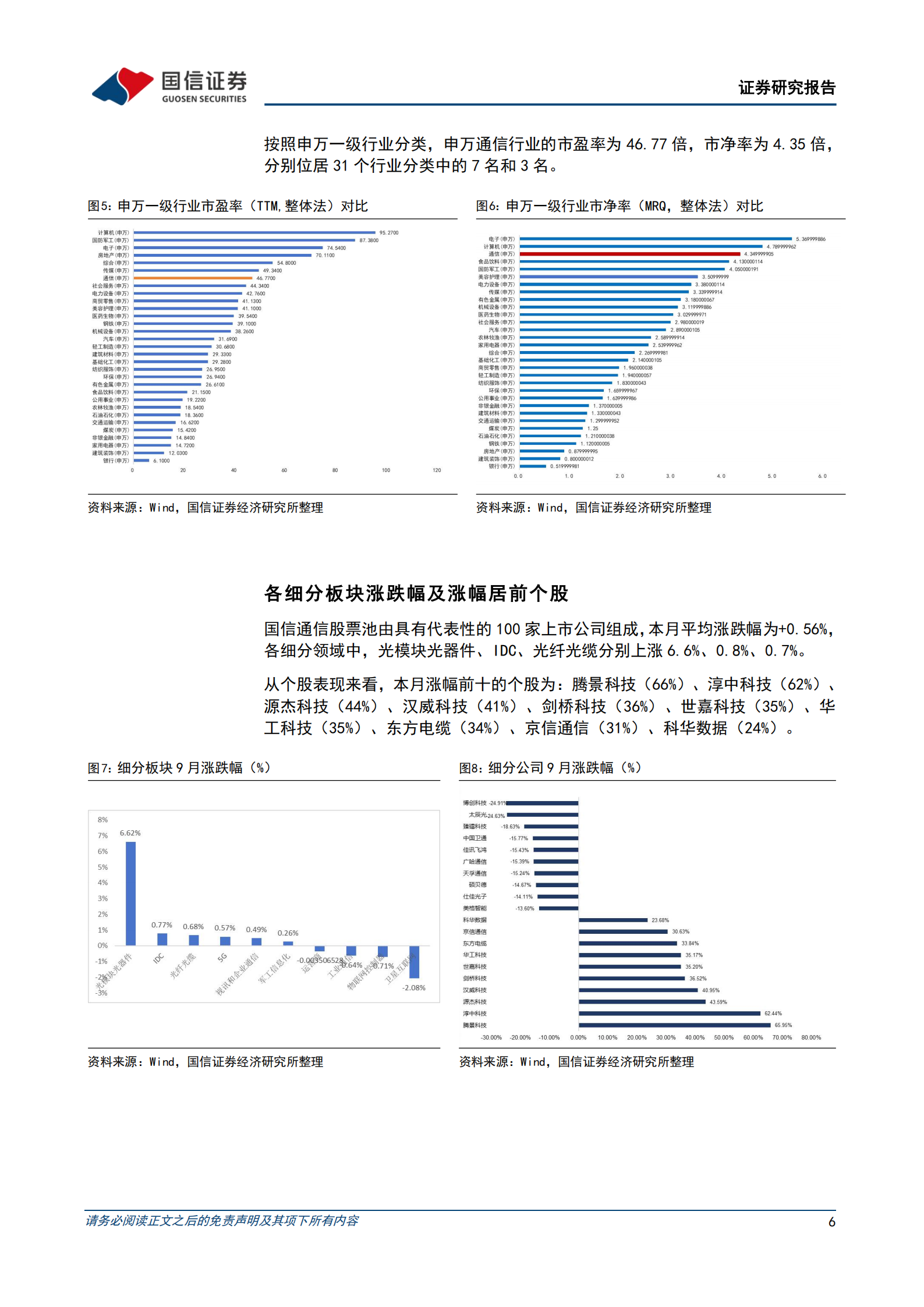 通信行业2025年10月投资策略：AI高景气度延续，算力基础设施持续受益,AI,AI,第6张