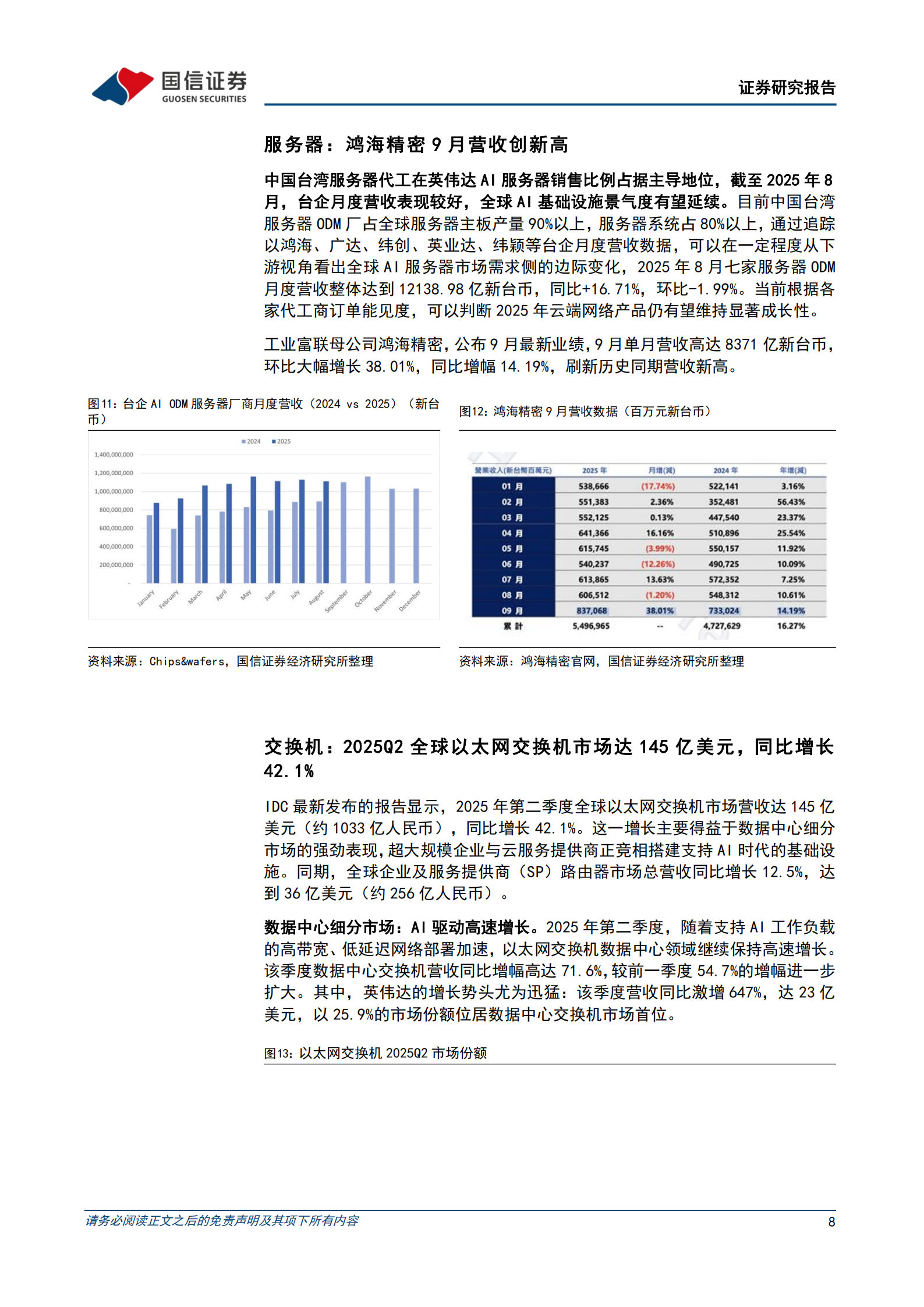 通信行业2025年10月投资策略：AI高景气度延续，算力基础设施持续受益,AI,AI,第8张