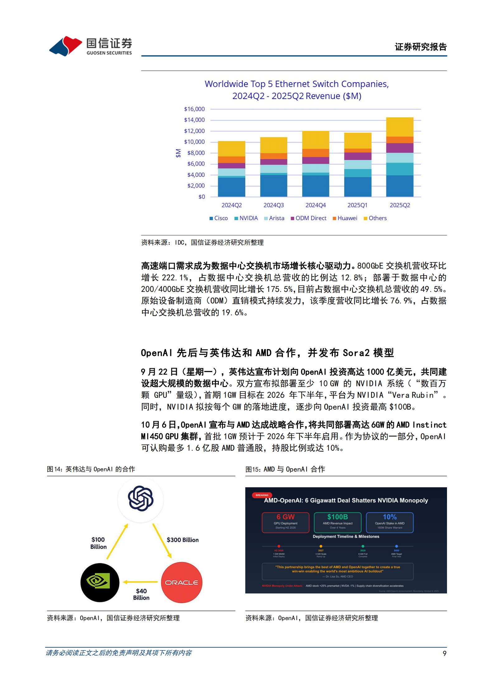 通信行业2025年10月投资策略：AI高景气度延续，算力基础设施持续受益,AI,AI,第9张