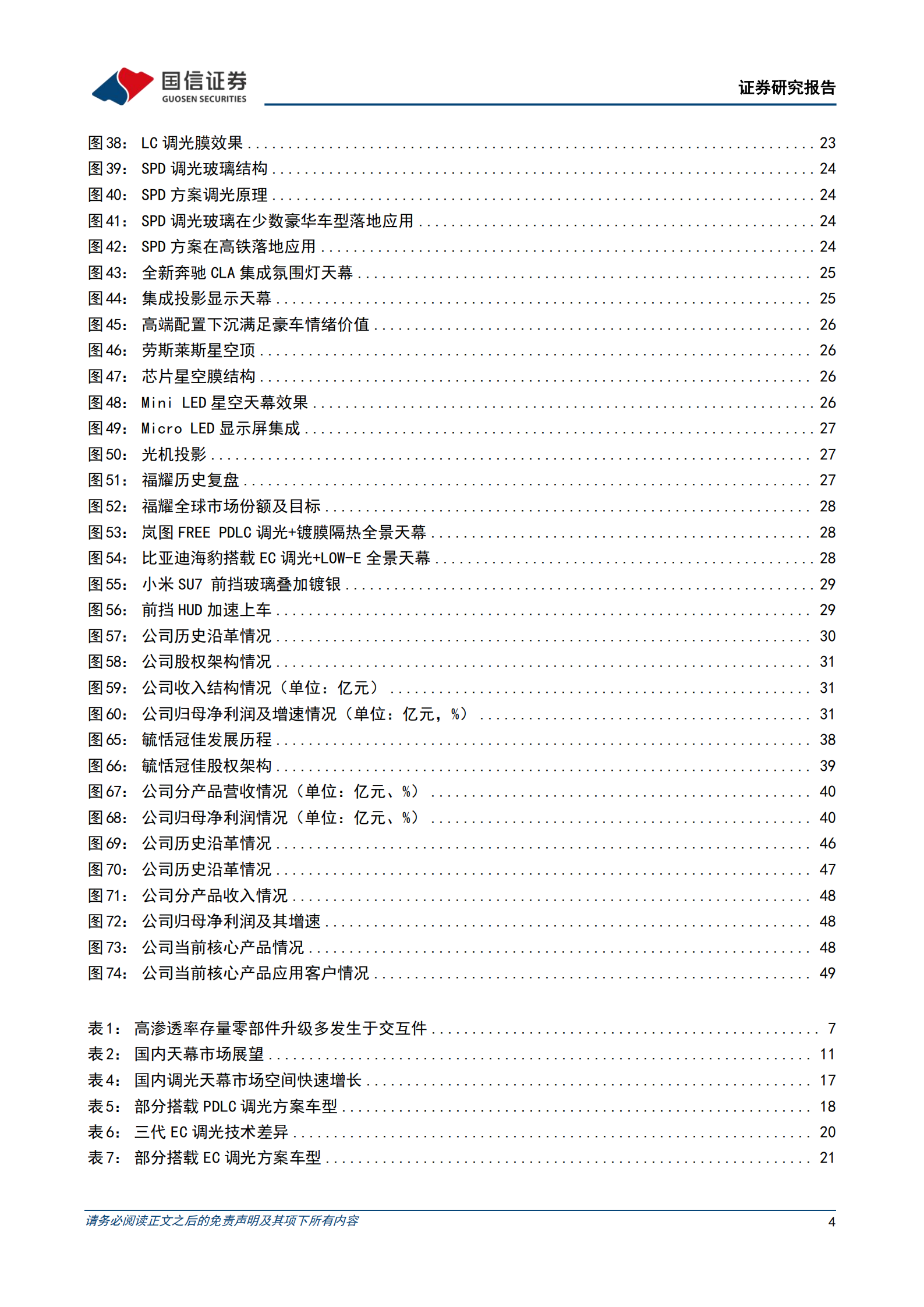 汽车玻璃行业专题报告：天幕之后，去向何方,汽车玻璃,天幕,汽车玻璃,天幕,第4张