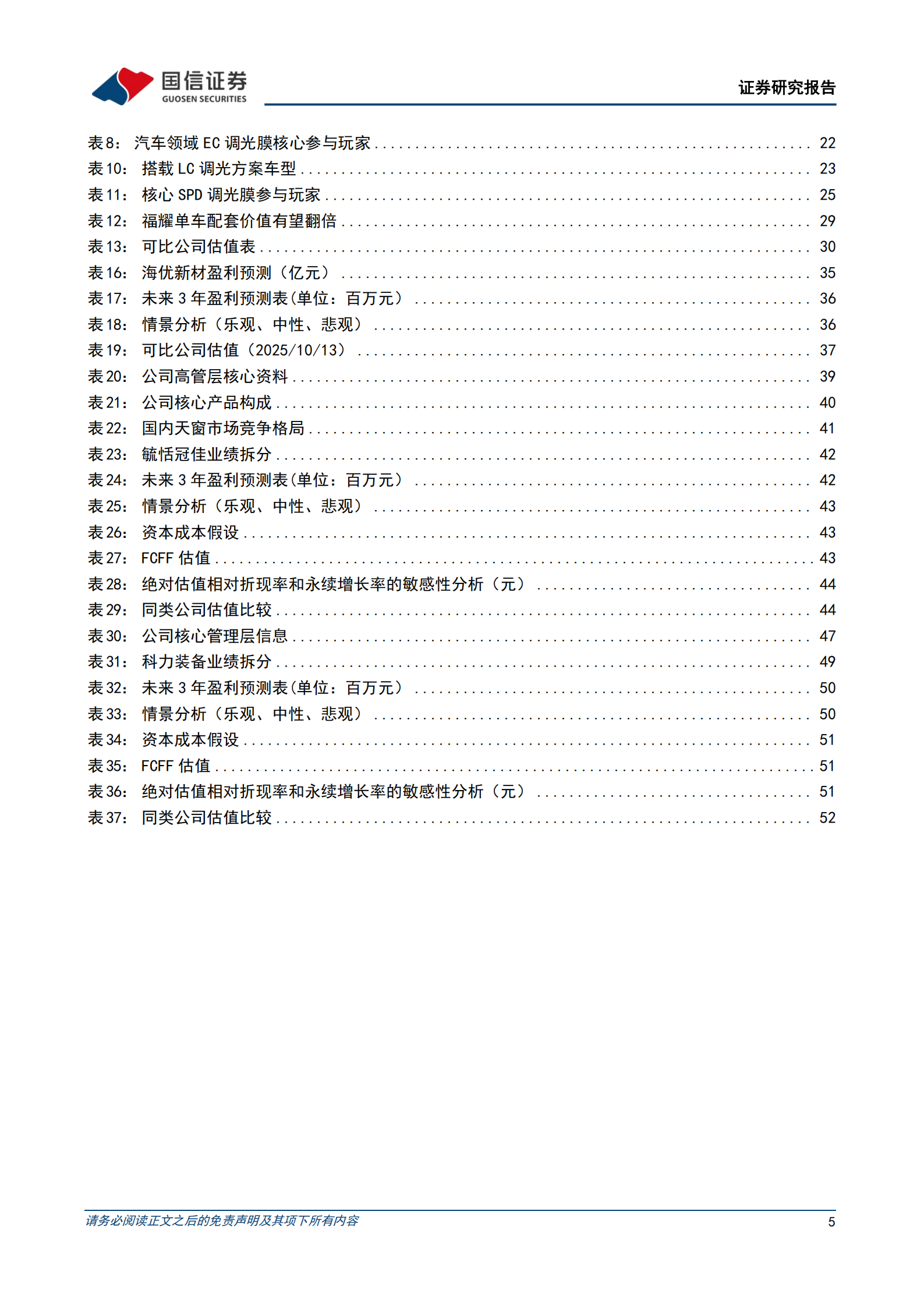 汽车玻璃行业专题报告：天幕之后，去向何方,汽车玻璃,天幕,汽车玻璃,天幕,第5张