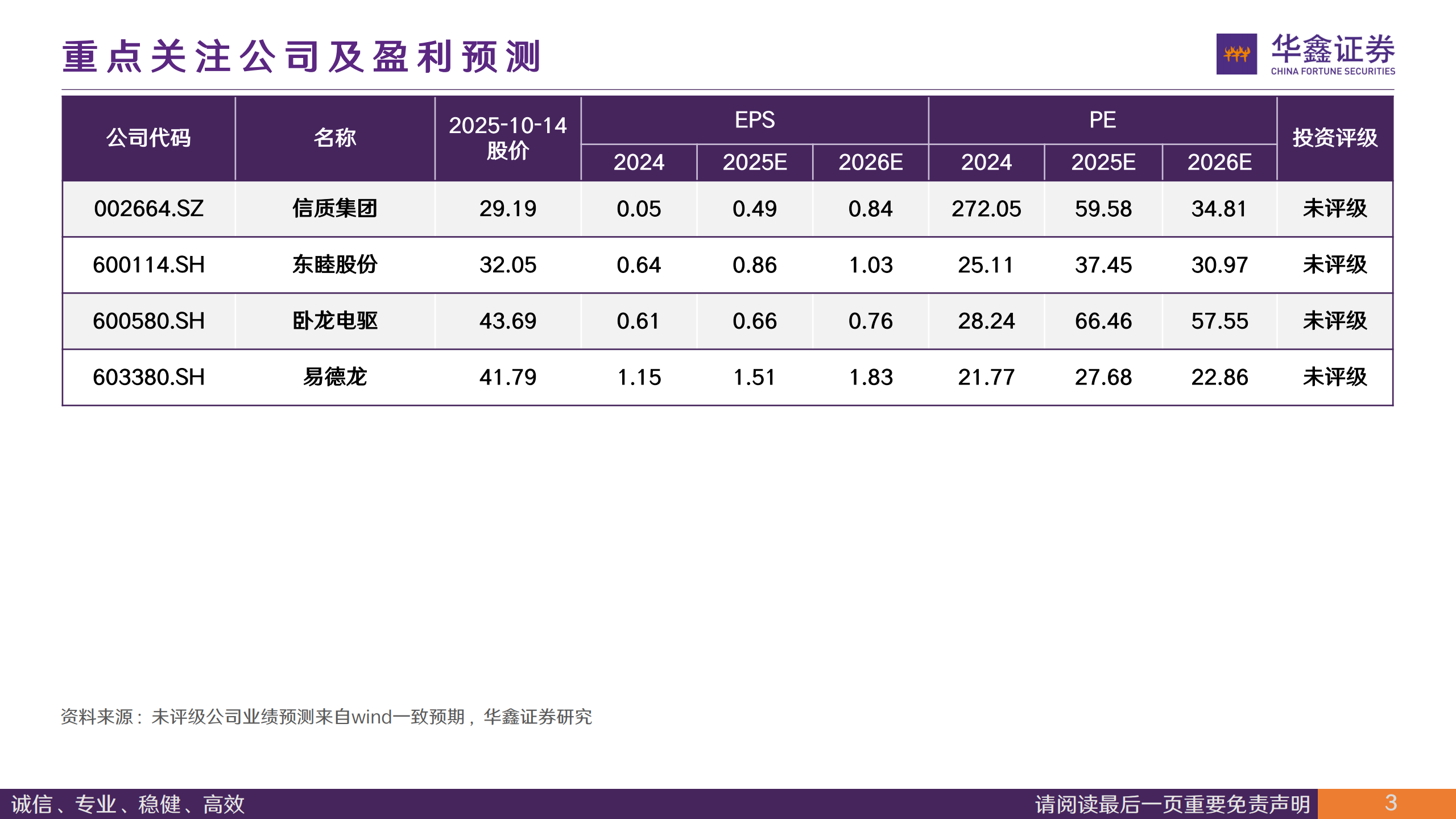汽车行业深度报告：轴向磁通电机，高功率密度等特点有望助力其成为下一代执行器用电机,汽车,轴向磁通电机,汽车,轴向磁通电机,第3张