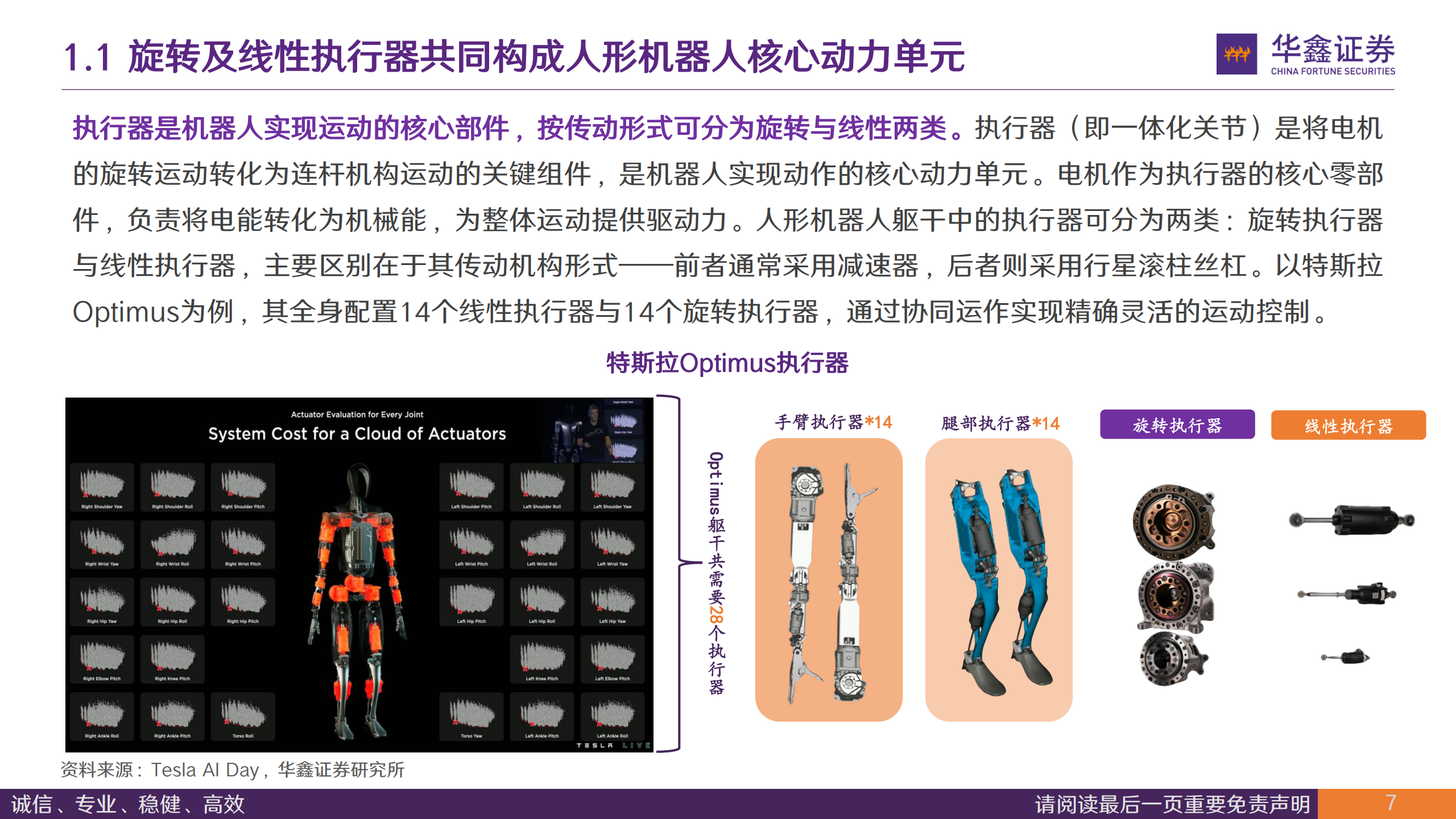 汽车行业深度报告：轴向磁通电机，高功率密度等特点有望助力其成为下一代执行器用电机,汽车,轴向磁通电机,汽车,轴向磁通电机,第7张