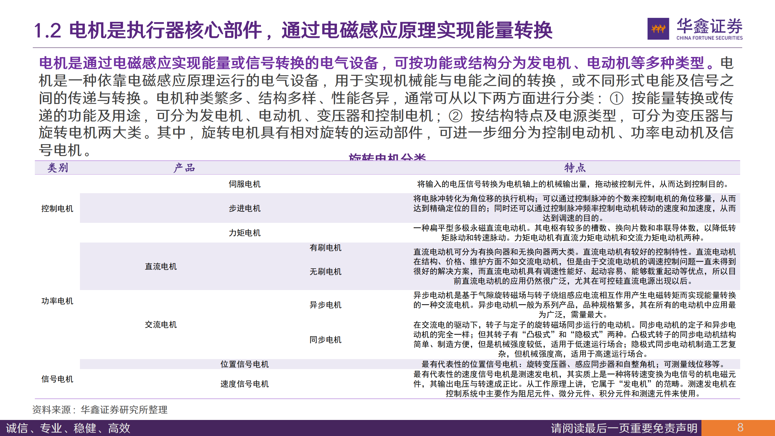 汽车行业深度报告：轴向磁通电机，高功率密度等特点有望助力其成为下一代执行器用电机,汽车,轴向磁通电机,汽车,轴向磁通电机,第8张