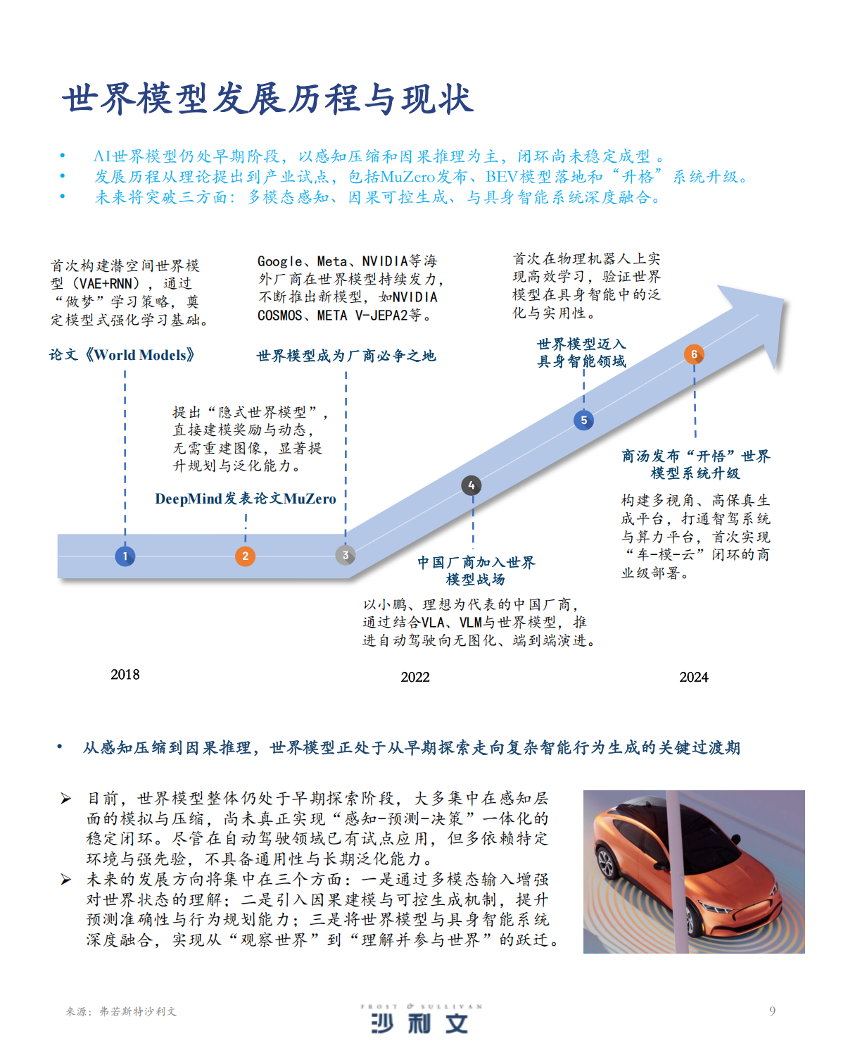 沙利文：2025年中国世界模型发展白皮书,世界模型,世界模型,第9张