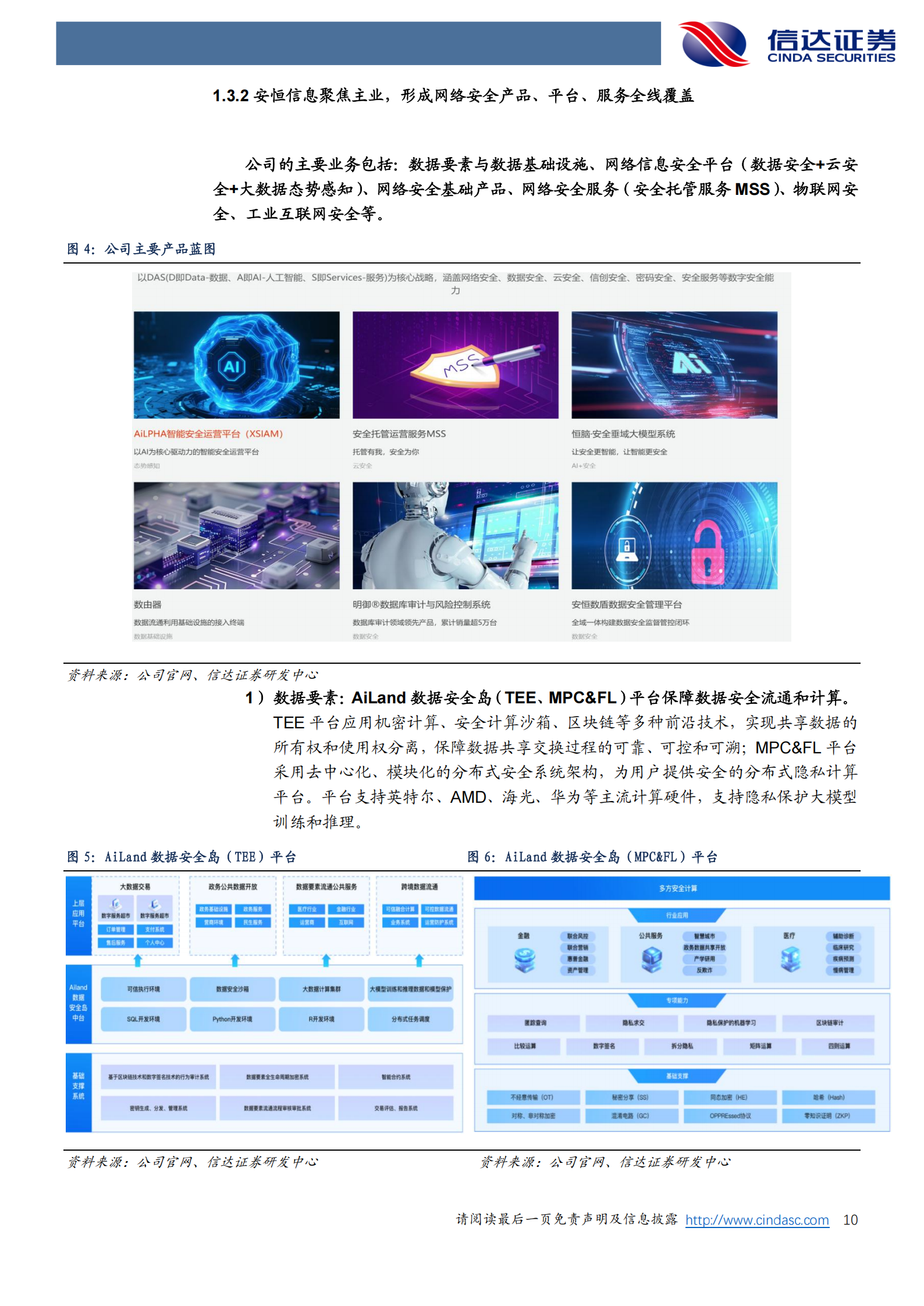 安恒信息研究报告：网安领军企业，AI+安全注入新一轮发展动力,安恒信息,AI,安全,安恒信息,AI,安全,第10张