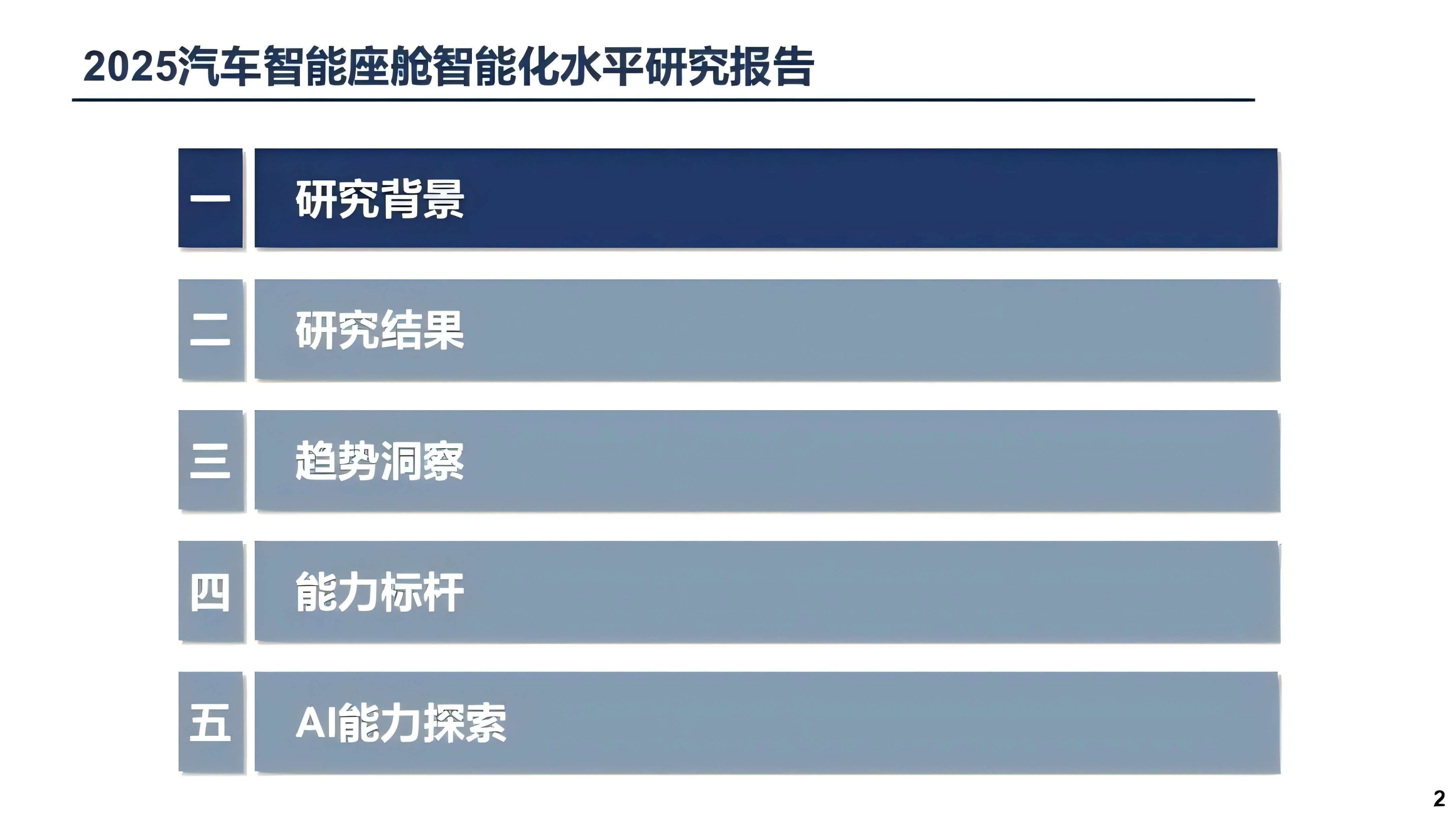 2025汽车智能座舱智能化水平研究报告,汽车,智能座舱,智能化,汽车,智能座舱,智能化,第2张