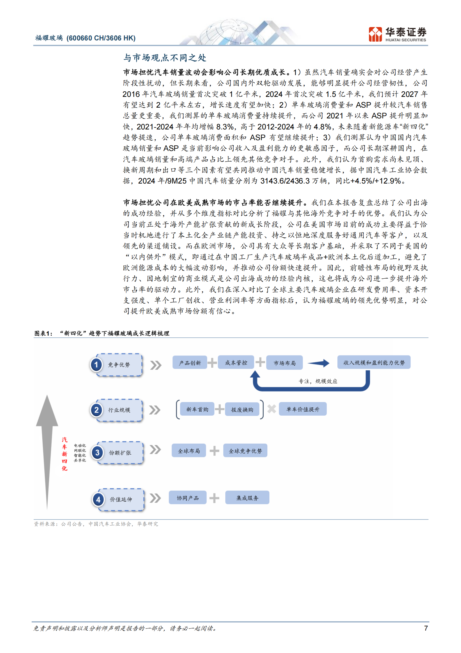 福耀玻璃研究报告：极致专注，内外兼修,福耀玻璃,福耀玻璃,第7张