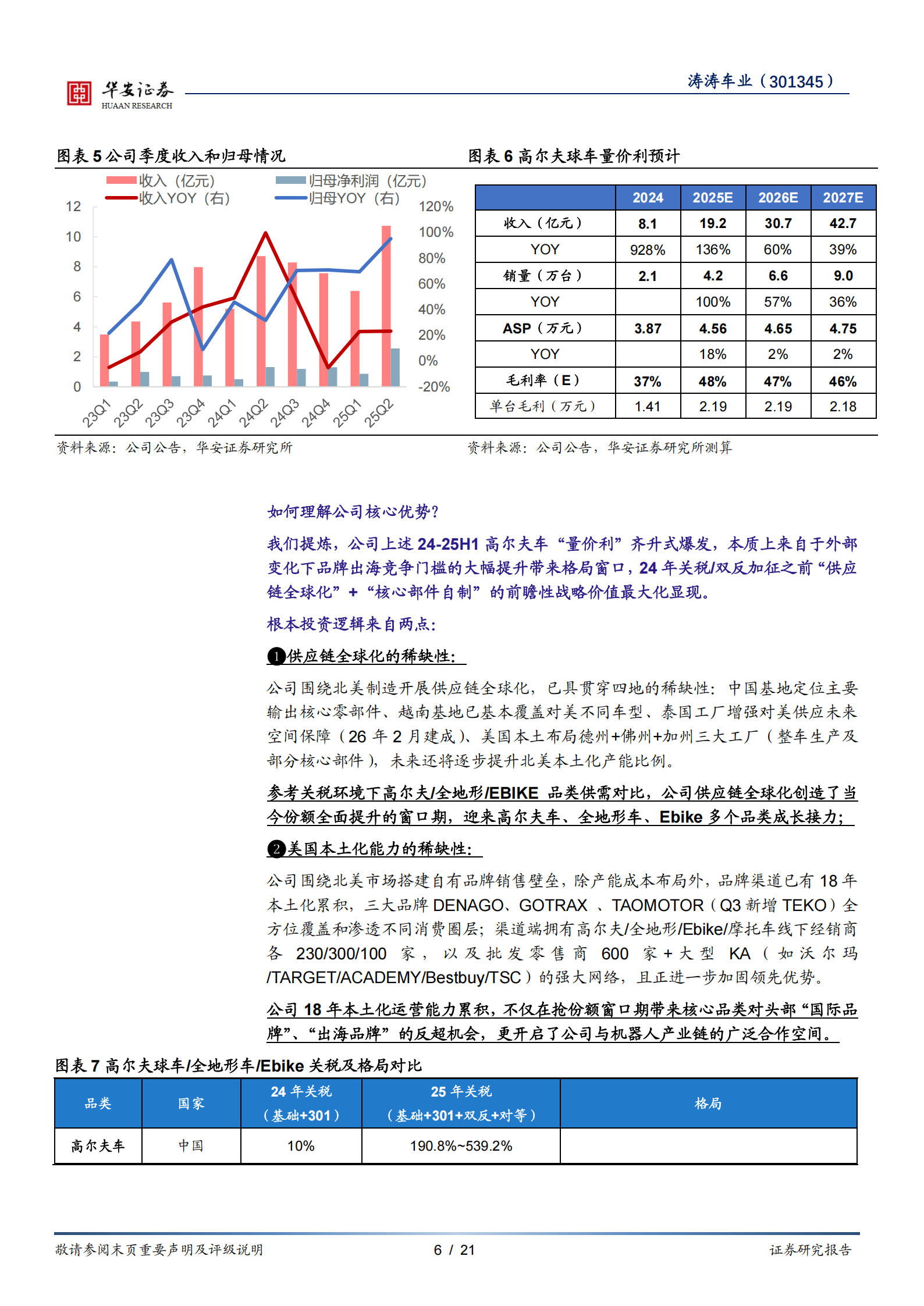 涛涛车业研究报告：两大稀缺价值，墙内开花墙外香,涛涛车业,涛涛车业,第6张