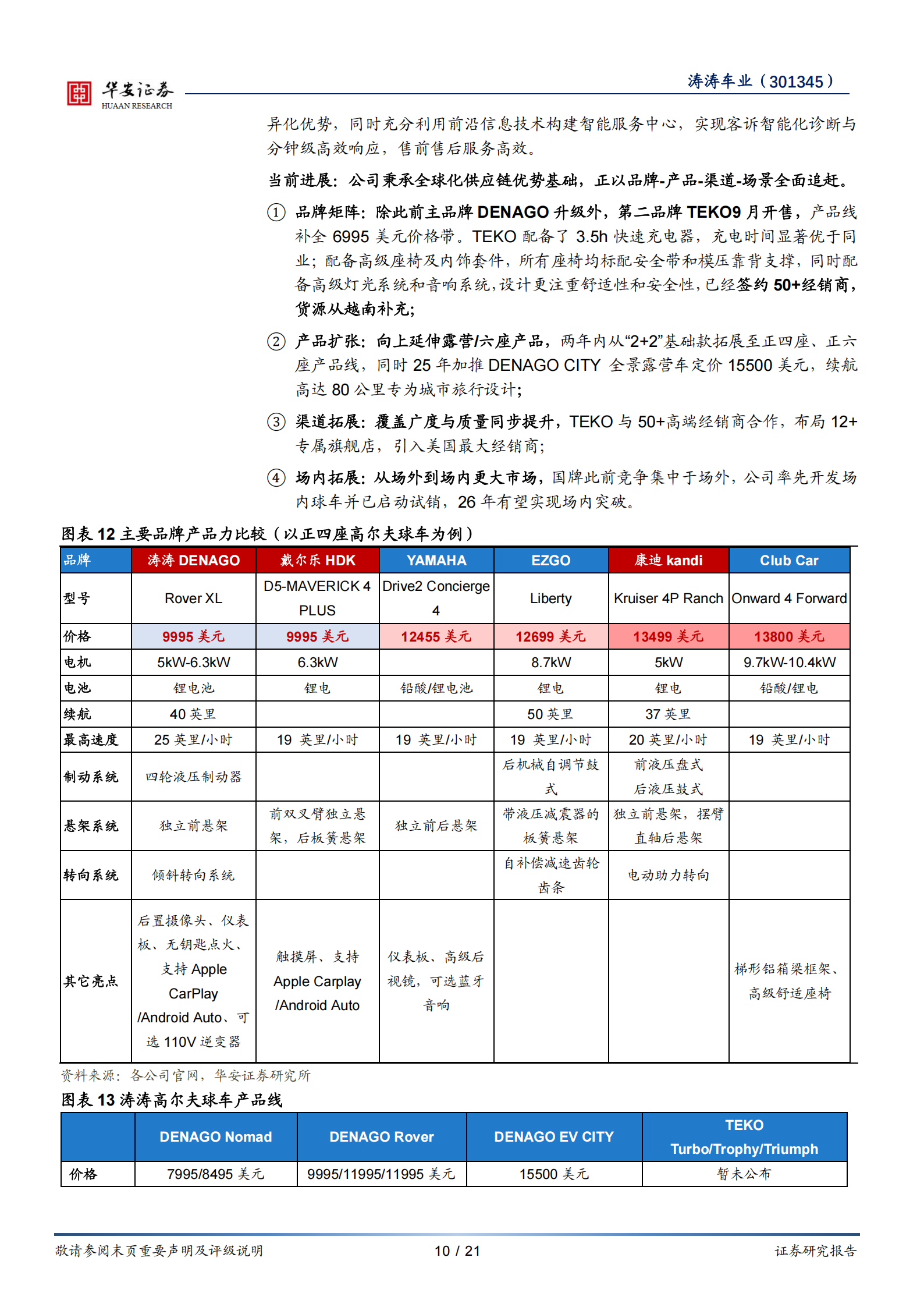 涛涛车业研究报告：两大稀缺价值，墙内开花墙外香,涛涛车业,涛涛车业,第10张