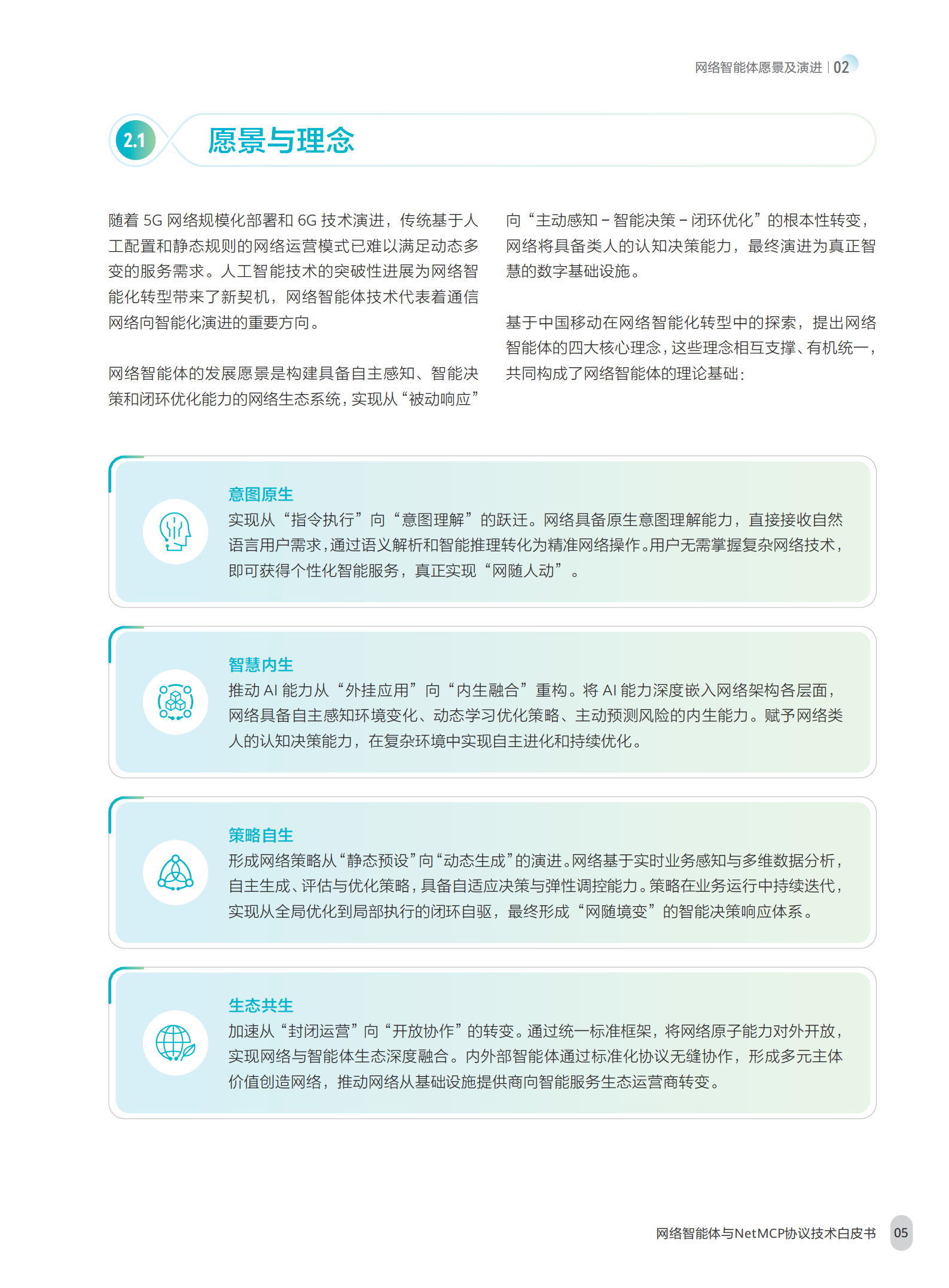 网络智能体与NetMCP协议技术白皮书（2025年）-中移智库,网络智能体,NetMCP,网络智能体,NetMCP,第7张