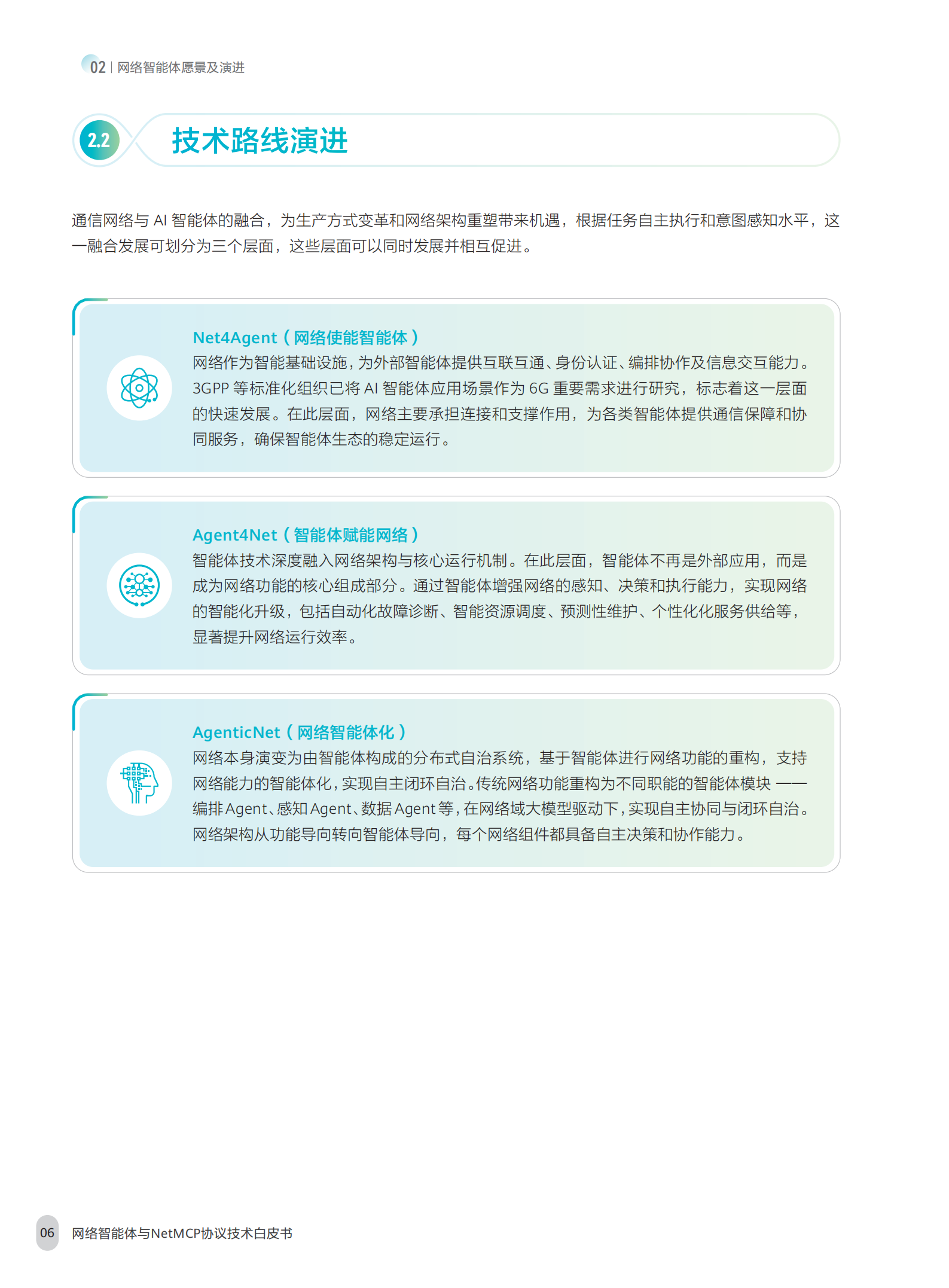 网络智能体与NetMCP协议技术白皮书（2025年）-中移智库,网络智能体,NetMCP,网络智能体,NetMCP,第8张