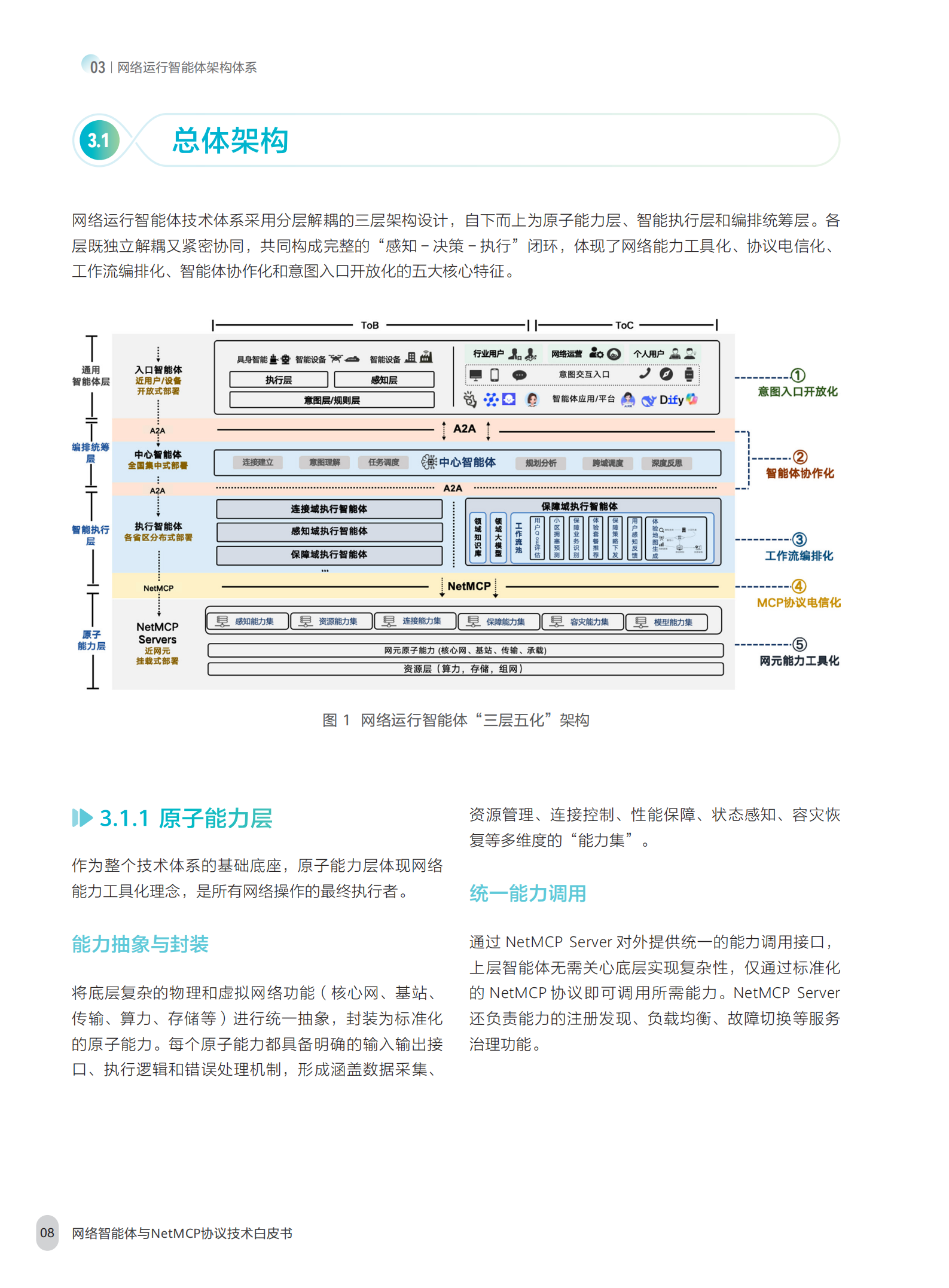 网络智能体与NetMCP协议技术白皮书（2025年）-中移智库,网络智能体,NetMCP,网络智能体,NetMCP,第10张
