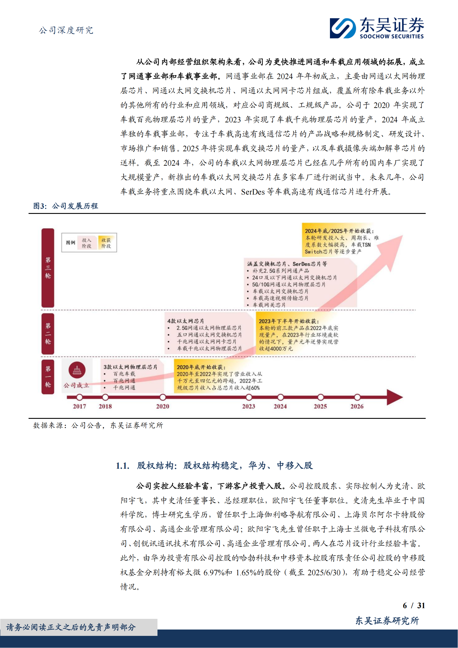 裕太微研究报告：网通&车载以太网双轮驱动，布局高端高速有线通信芯片新蓝海,裕太微,网通,车载以太网,通信,芯片,裕太微,网通,车载以太网,通信,芯片,第6张