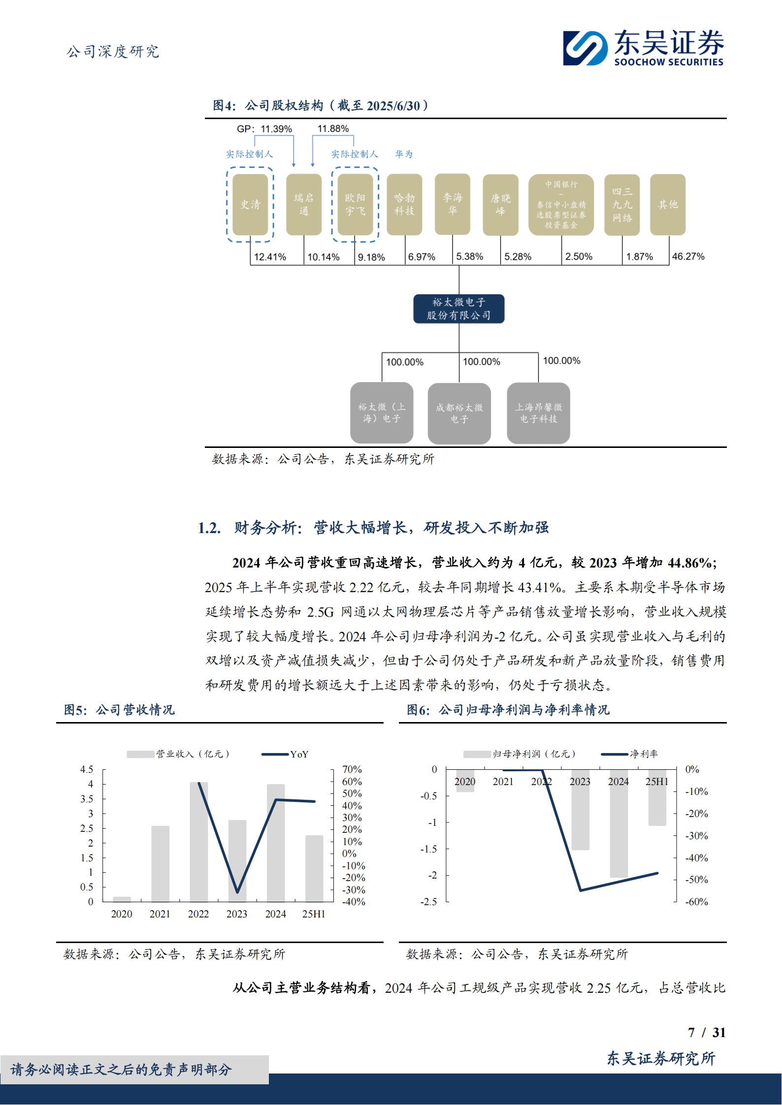 裕太微研究报告：网通&车载以太网双轮驱动，布局高端高速有线通信芯片新蓝海,裕太微,网通,车载以太网,通信,芯片,裕太微,网通,车载以太网,通信,芯片,第7张