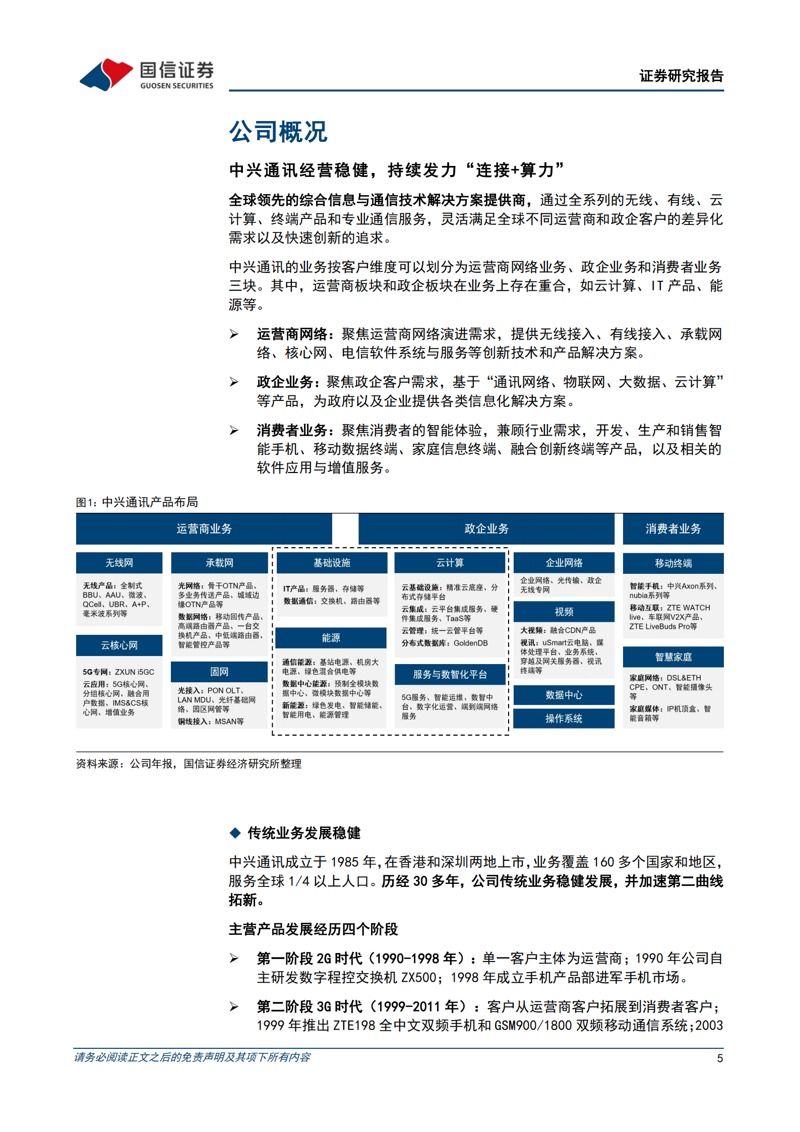 中兴通讯研究报告：深度参与智算基础设施建设，有望成为国产算力+连接领导者,中兴通讯,智算基础设施,国产,算力,连接,中兴通讯,智算基础设施,国产,算力,连接,第5张