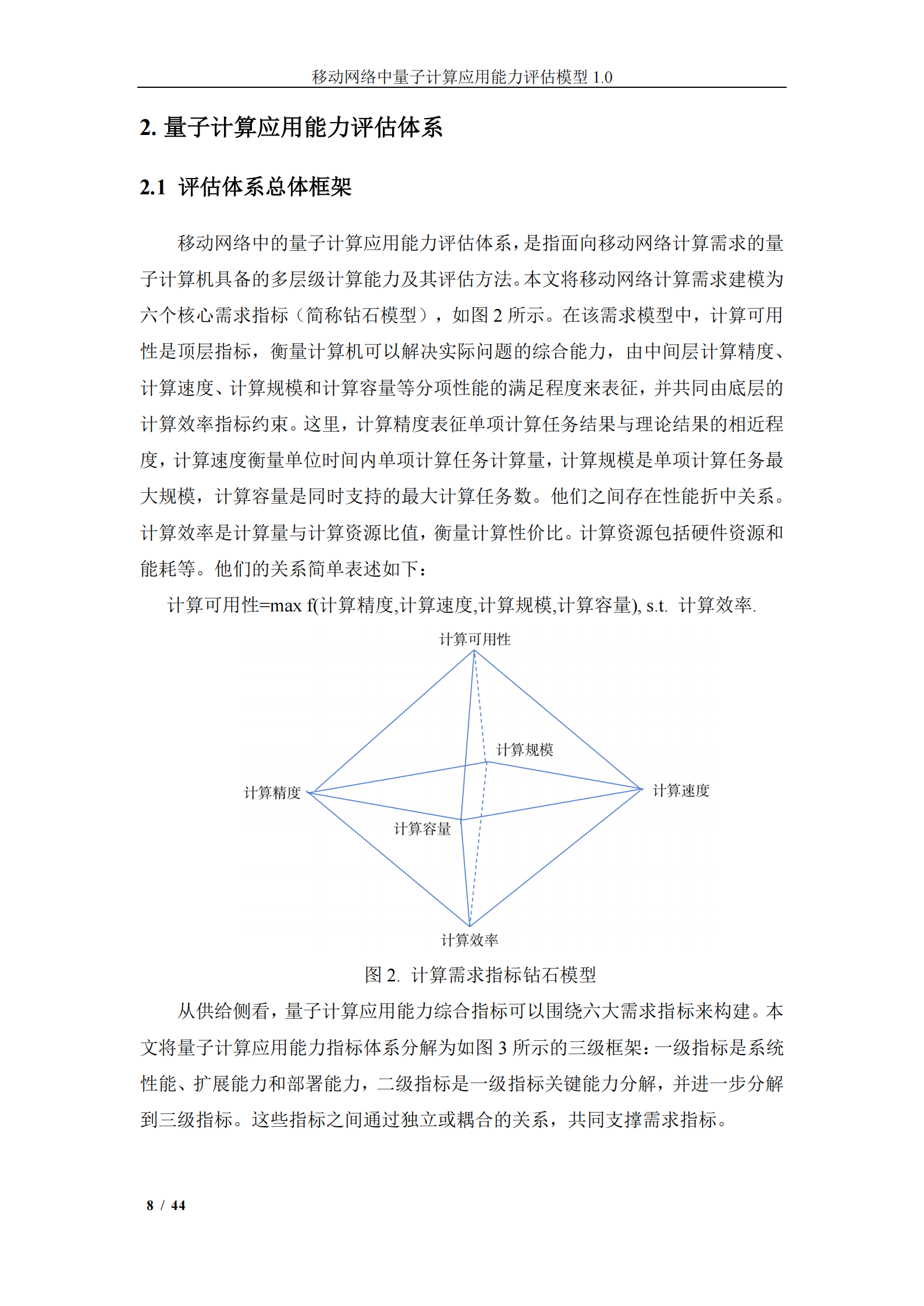 中移智库：移动网络中量子计算应用能力评估模型（2025年）,移动网络,量子计算,移动网络,量子计算,第9张