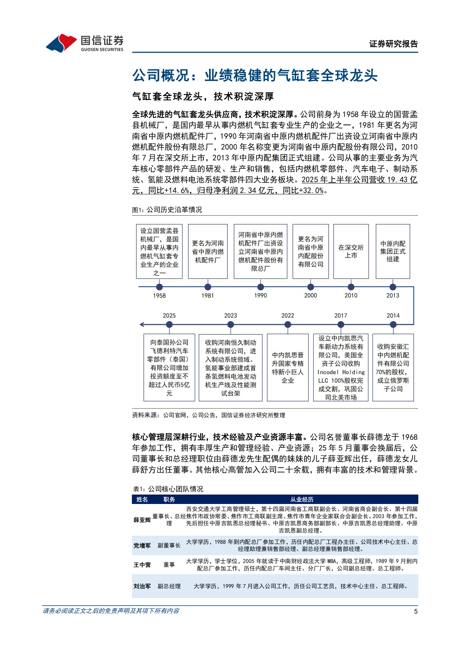 中原内配研究报告：气缸套全球龙头，品类拓展打开增量空间,中原内配,气缸套,汽车,中原内配,气缸套,汽车,第5张