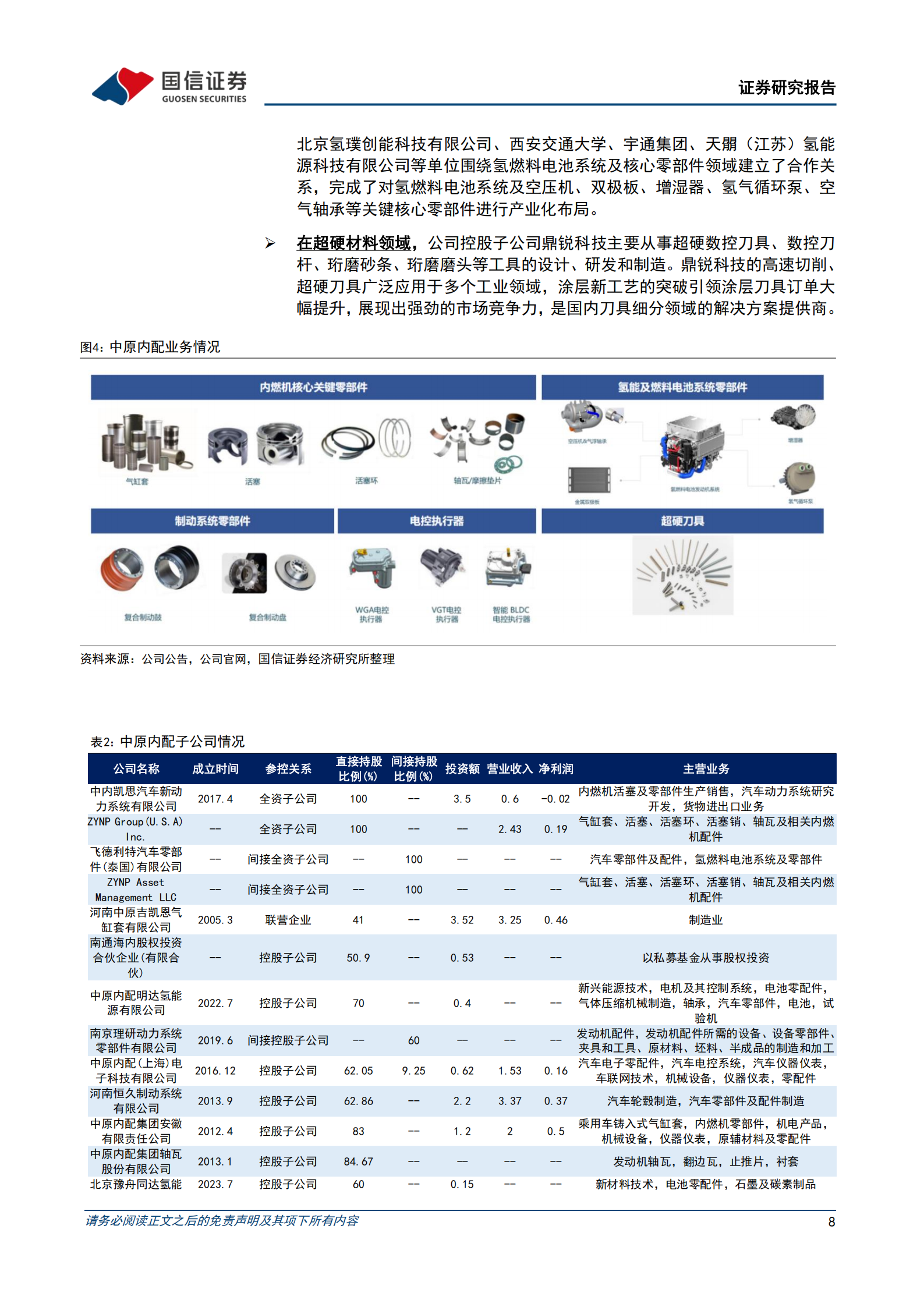 中原内配研究报告：气缸套全球龙头，品类拓展打开增量空间,中原内配,气缸套,汽车,中原内配,气缸套,汽车,第8张