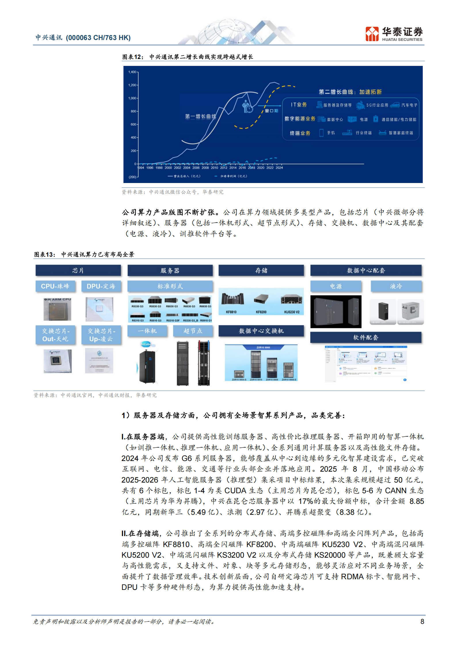 中兴通讯研究报告：稀缺全栈算力布局，自研芯片即将展翼,中兴通讯,芯片,中兴通讯,芯片,第8张
