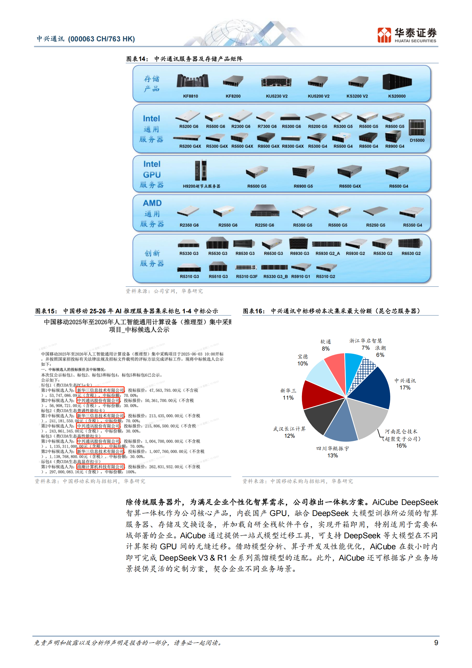 中兴通讯研究报告：稀缺全栈算力布局，自研芯片即将展翼,中兴通讯,芯片,中兴通讯,芯片,第9张
