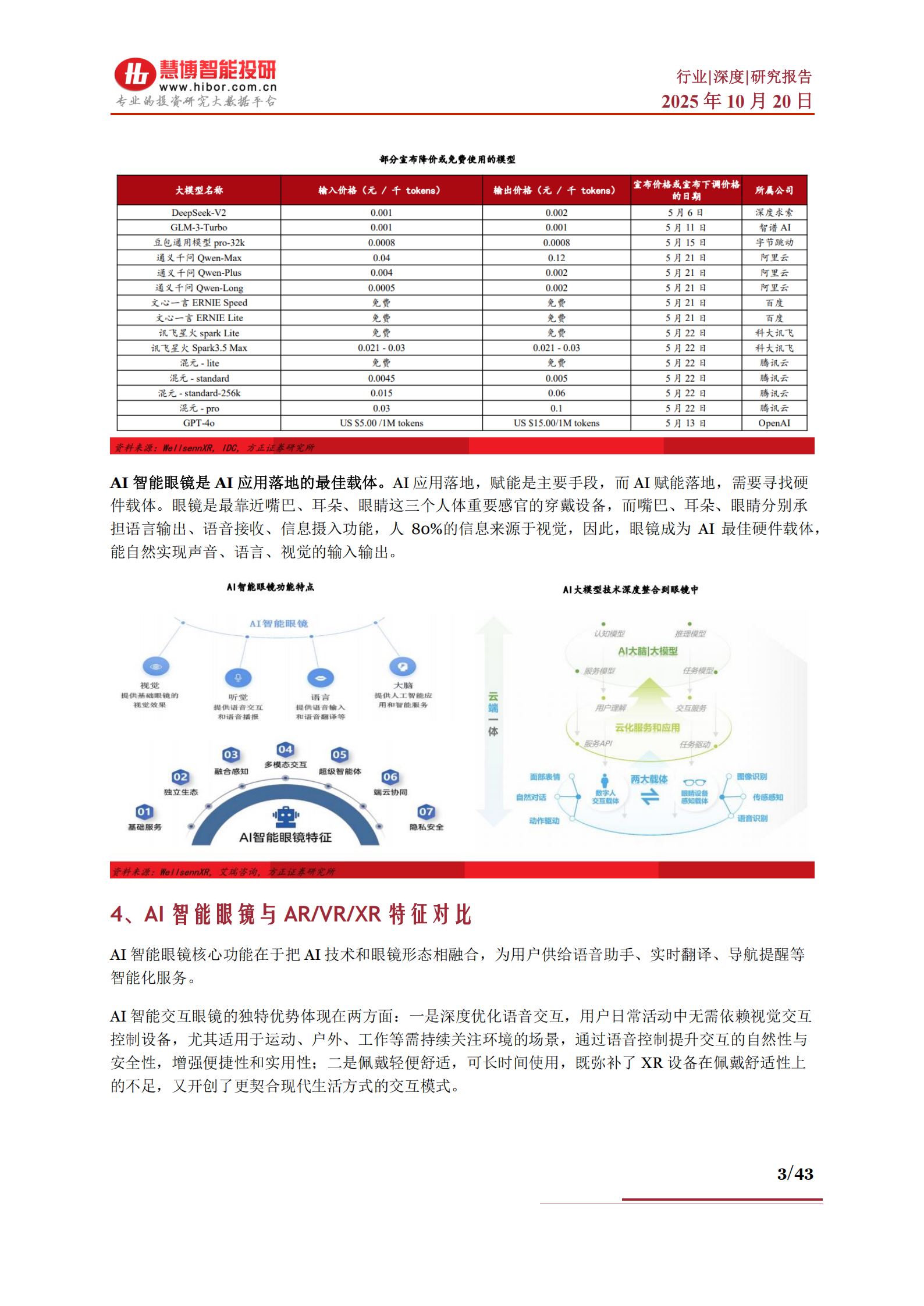 AI眼镜行业深度分析：现状及前景、行业难点、产业链及相关公司深度梳理,AI眼镜,AI眼镜,第3张