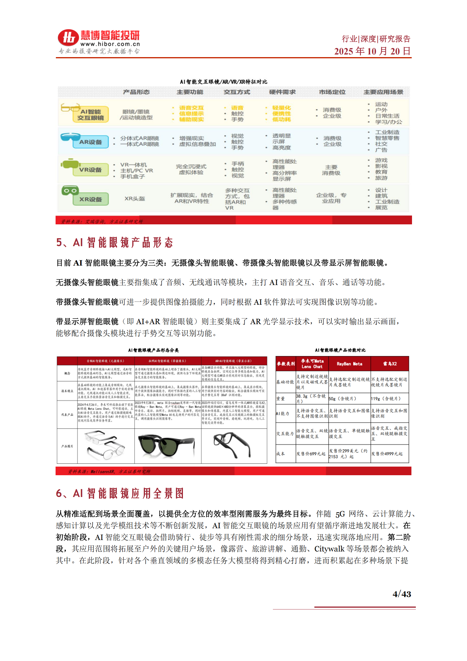 AI眼镜行业深度分析：现状及前景、行业难点、产业链及相关公司深度梳理,AI眼镜,AI眼镜,第4张