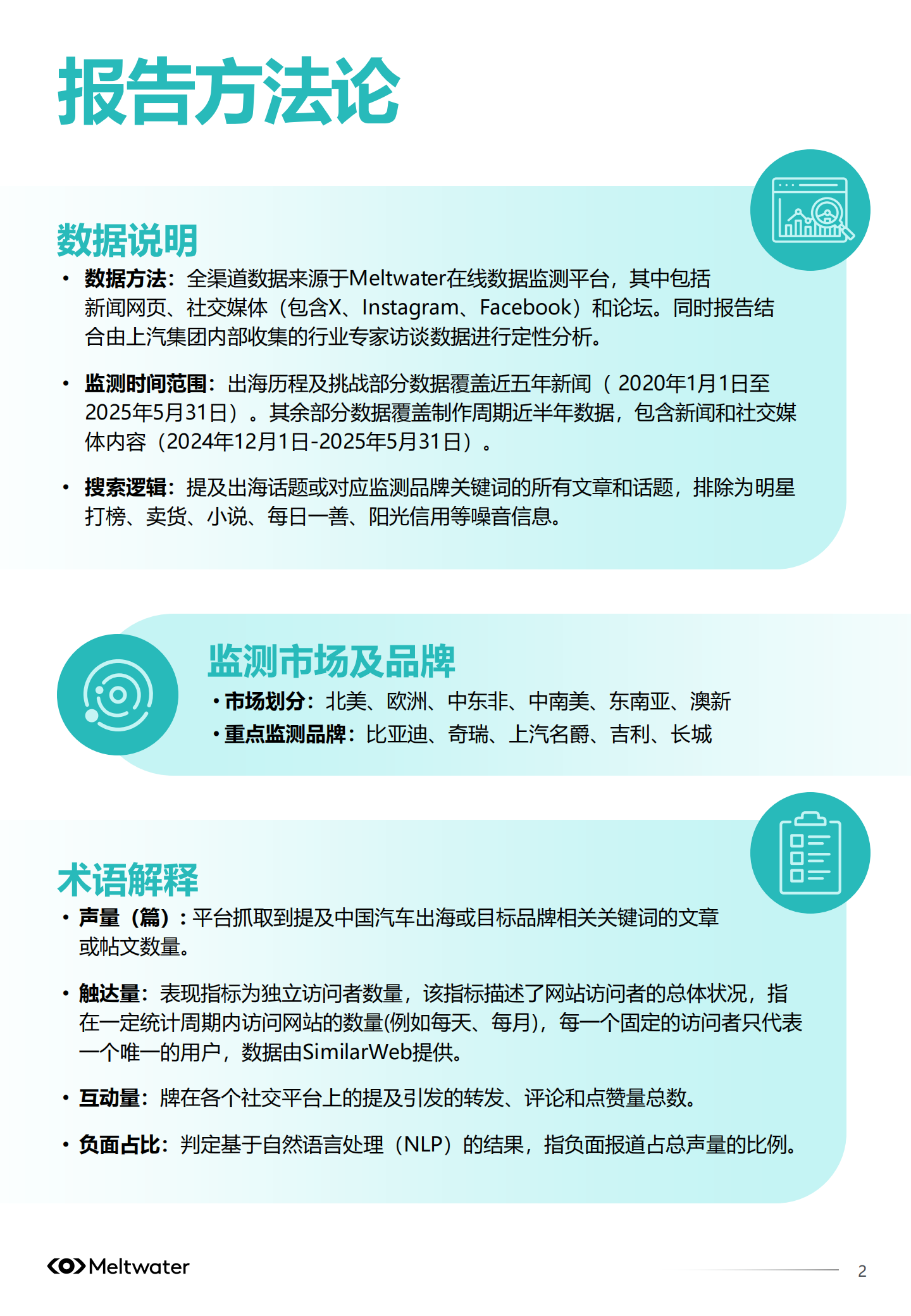 2025年中国汽车品牌出海白皮书-Meltwater,中国汽车品牌,出海,中国汽车品牌,出海,第2张