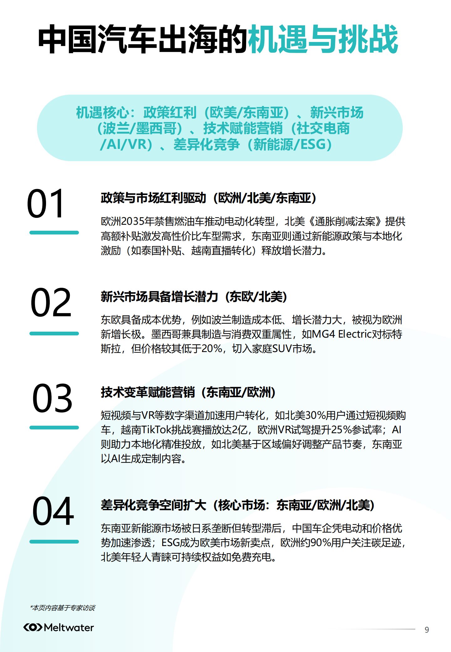2025年中国汽车品牌出海白皮书-Meltwater,中国汽车品牌,出海,中国汽车品牌,出海,第9张