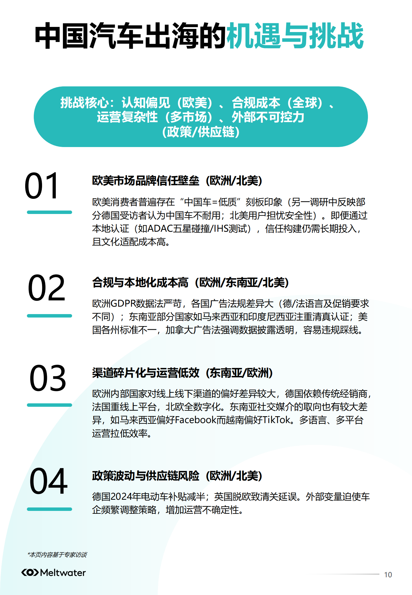 2025年中国汽车品牌出海白皮书-Meltwater,中国汽车品牌,出海,中国汽车品牌,出海,第10张