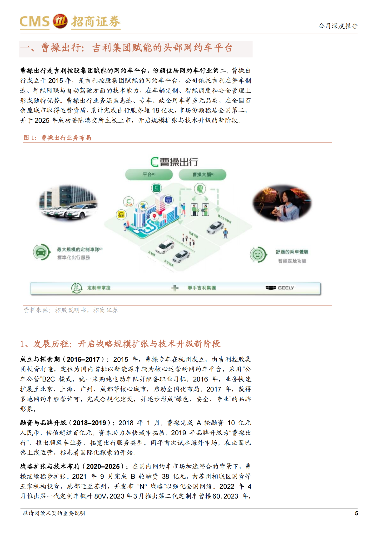 曹操出行研究报告：吉利赋能的网约车龙头，Robotaxi拓展成长空间,曹操出行,吉利,网约车,Robotaxi,曹操出行,吉利,网约车,Robotaxi,第5张