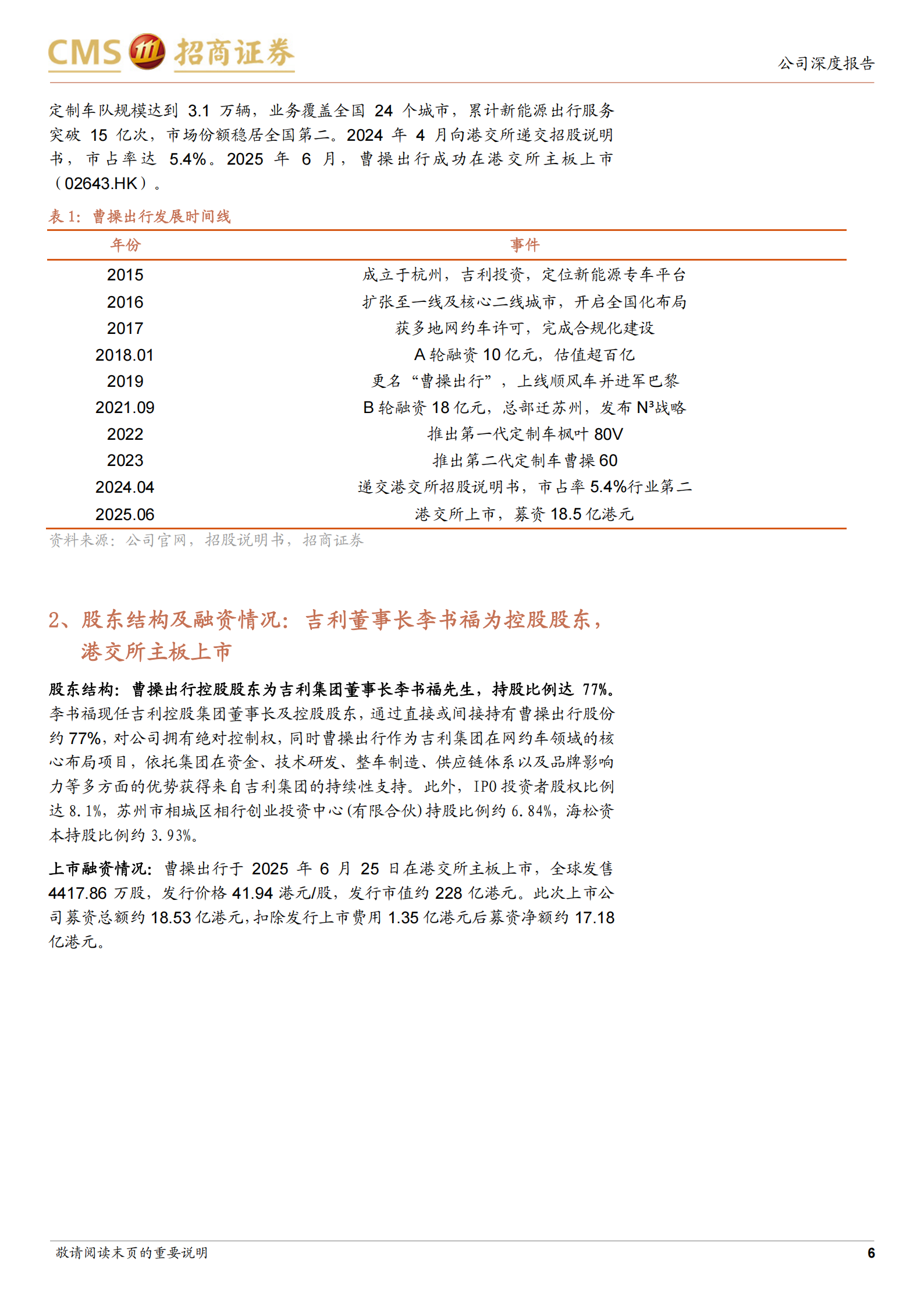 曹操出行研究报告：吉利赋能的网约车龙头，Robotaxi拓展成长空间,曹操出行,吉利,网约车,Robotaxi,曹操出行,吉利,网约车,Robotaxi,第6张