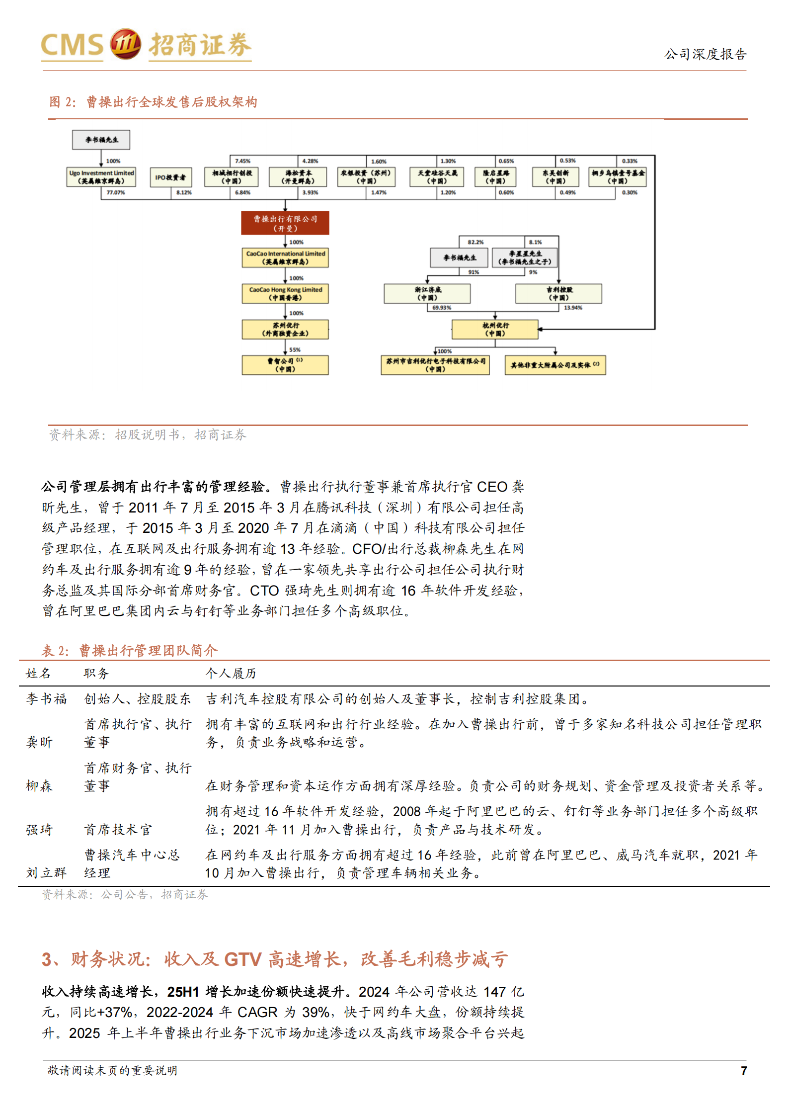 曹操出行研究报告：吉利赋能的网约车龙头，Robotaxi拓展成长空间,曹操出行,吉利,网约车,Robotaxi,曹操出行,吉利,网约车,Robotaxi,第7张