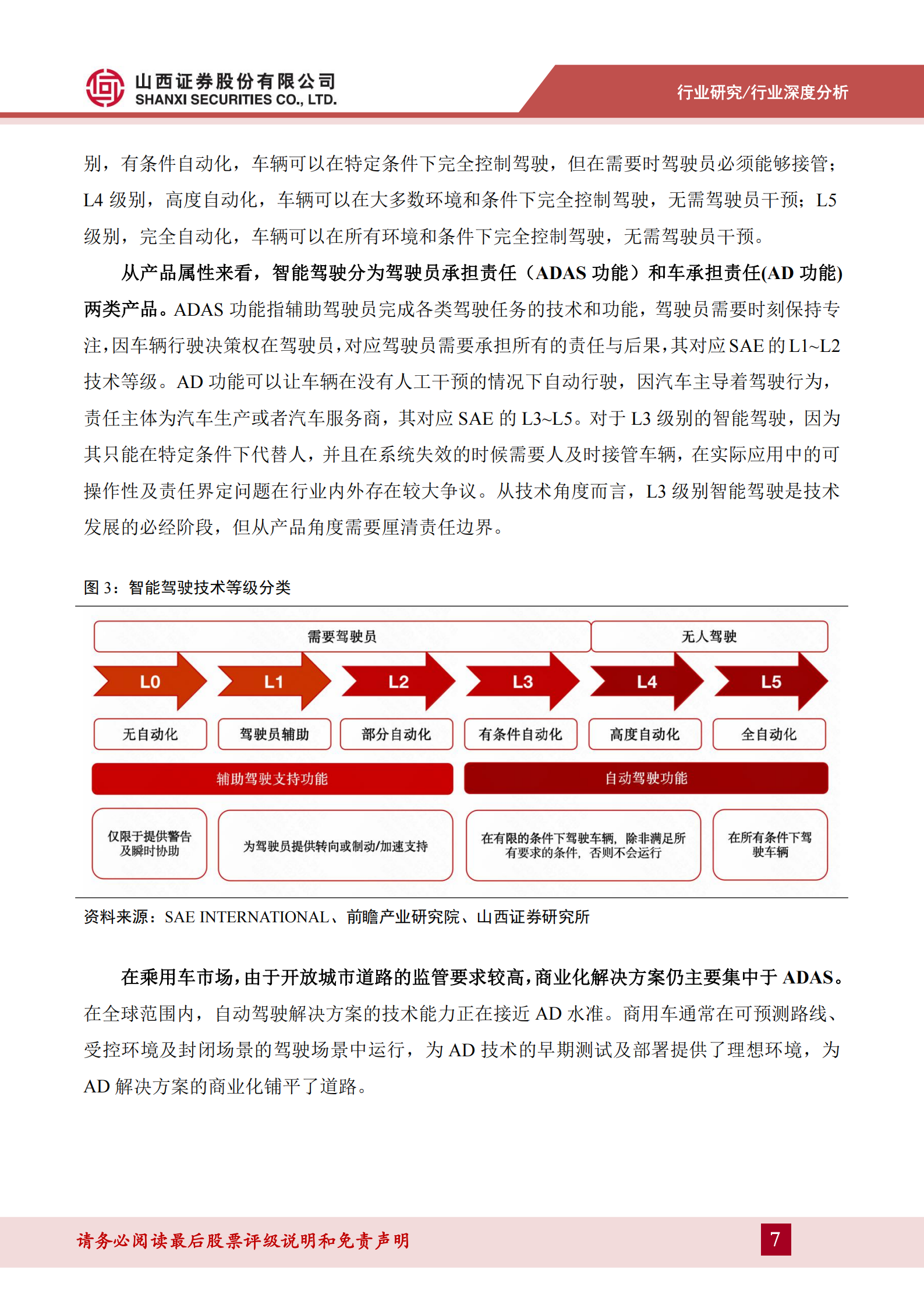 汽车智能驾驶行业专题报告：智驾已是“必答题”，低阶配置平权与高阶功能落地共振,汽车,智能驾驶,汽车,智能驾驶,第7张
