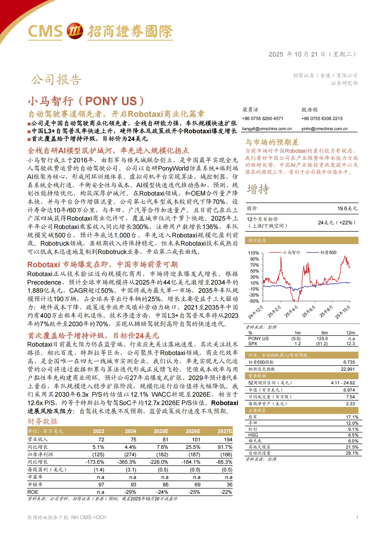小马智行研究报告：自动驾驶赛道领先者，开启Robotaxi商业化篇章,小马智行,自动驾驶,Robotaxi,小马智行,自动驾驶,Robotaxi,第1张