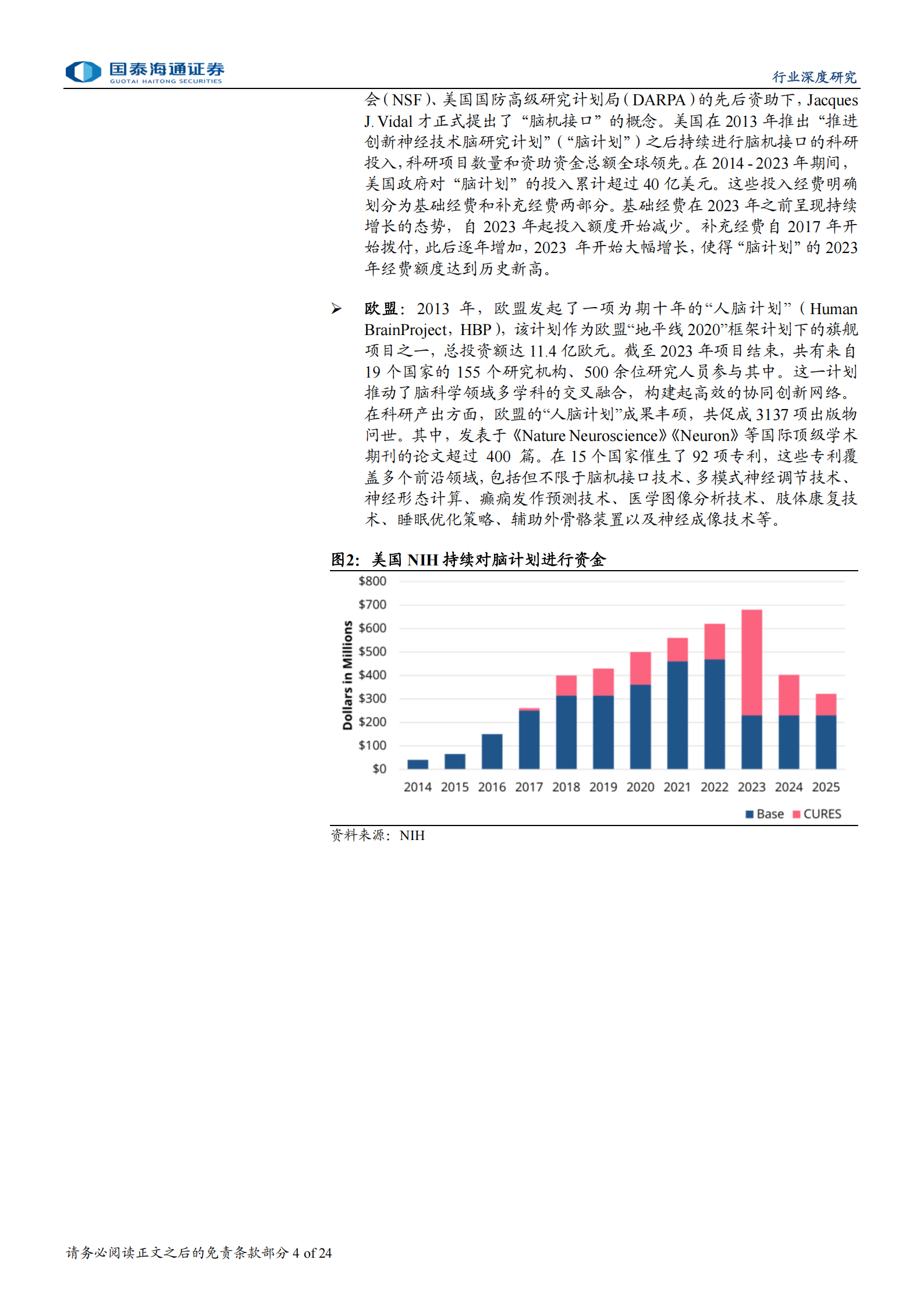 脑机接口行业深度报告：政策资本多重共振，脑机商业化有望加速,脑机接口,脑机接口,第4张