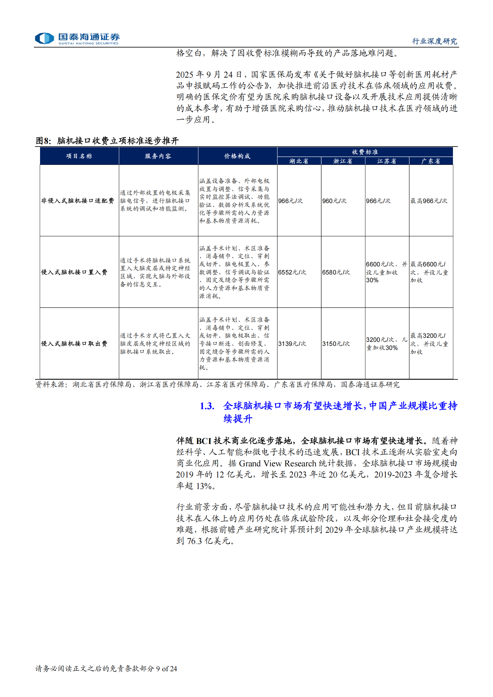 脑机接口行业深度报告：政策资本多重共振，脑机商业化有望加速,脑机接口,脑机接口,第9张