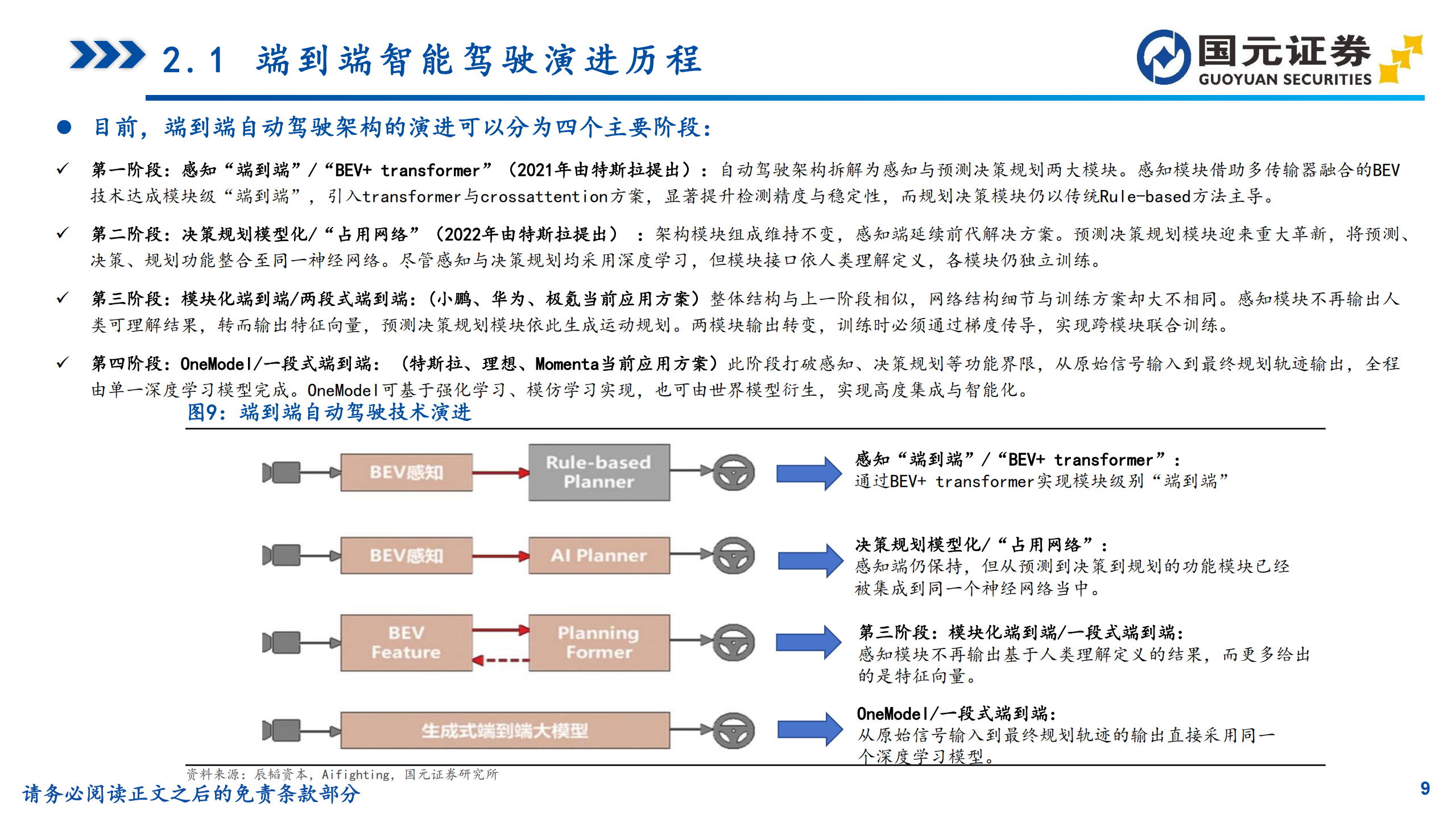 智能驾驶行业深度报告：世界模型与VLA技术路线并行发展,智能驾驶,世界模型,VLA,智能驾驶,世界模型,VLA,第9张