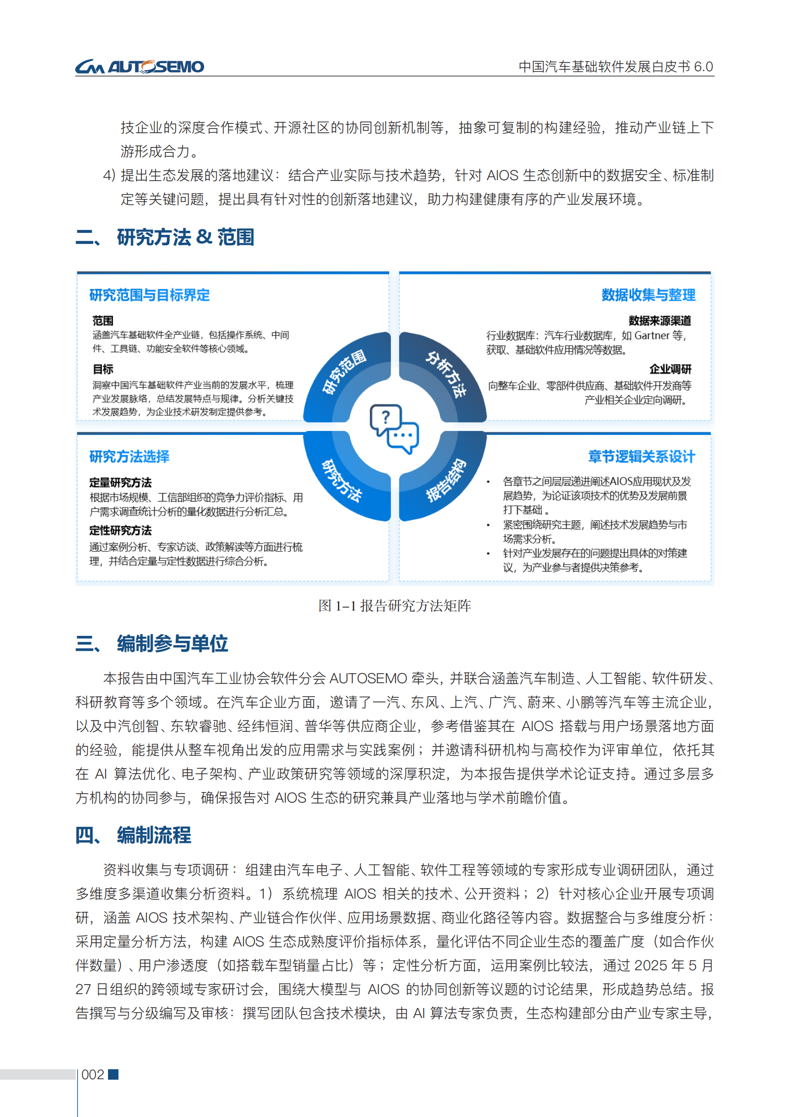 中国汽车基础软件发展白皮书6.0,汽车,汽车,第7张 中国汽车基础软件发展白皮书6.0,汽车,汽车,第7张