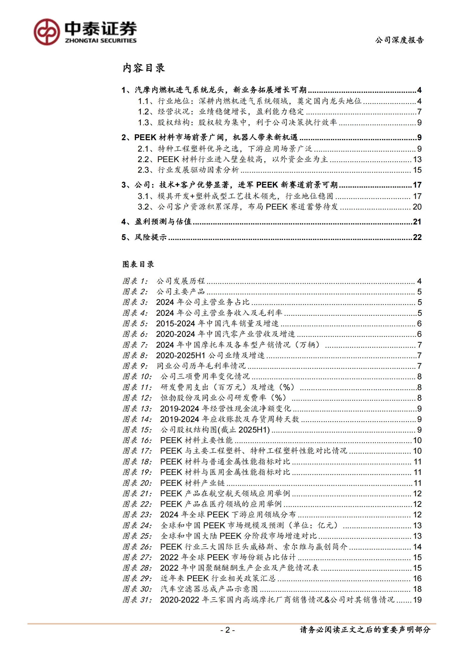 恒勃股份研究报告:汽摩内燃机进气系统龙头,布局PEEK领域拓展第二增长曲线,恒勃股份,汽摩,内燃机,进气系统,PEEK,恒勃股份,汽摩,内燃机,进气系统,PEEK,第2张 恒勃股份研究报告:汽摩内燃机进气系统龙头,布局PEEK领域拓展第二增长曲线,恒勃股份,汽摩,内燃机,进气系统,PEEK,恒勃股份,汽摩,内燃机,进气系统,PEEK,第2张