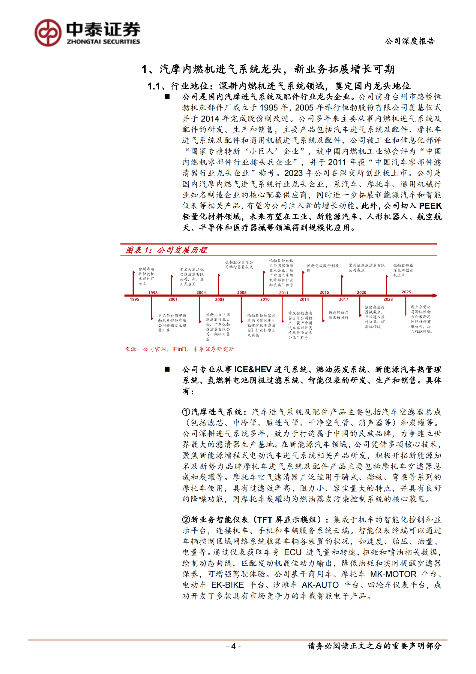 恒勃股份研究报告:汽摩内燃机进气系统龙头,布局PEEK领域拓展第二增长曲线,恒勃股份,汽摩,内燃机,进气系统,PEEK,恒勃股份,汽摩,内燃机,进气系统,PEEK,第4张 恒勃股份研究报告:汽摩内燃机进气系统龙头,布局PEEK领域拓展第二增长曲线,恒勃股份,汽摩,内燃机,进气系统,PEEK,恒勃股份,汽摩,内燃机,进气系统,PEEK,第4张