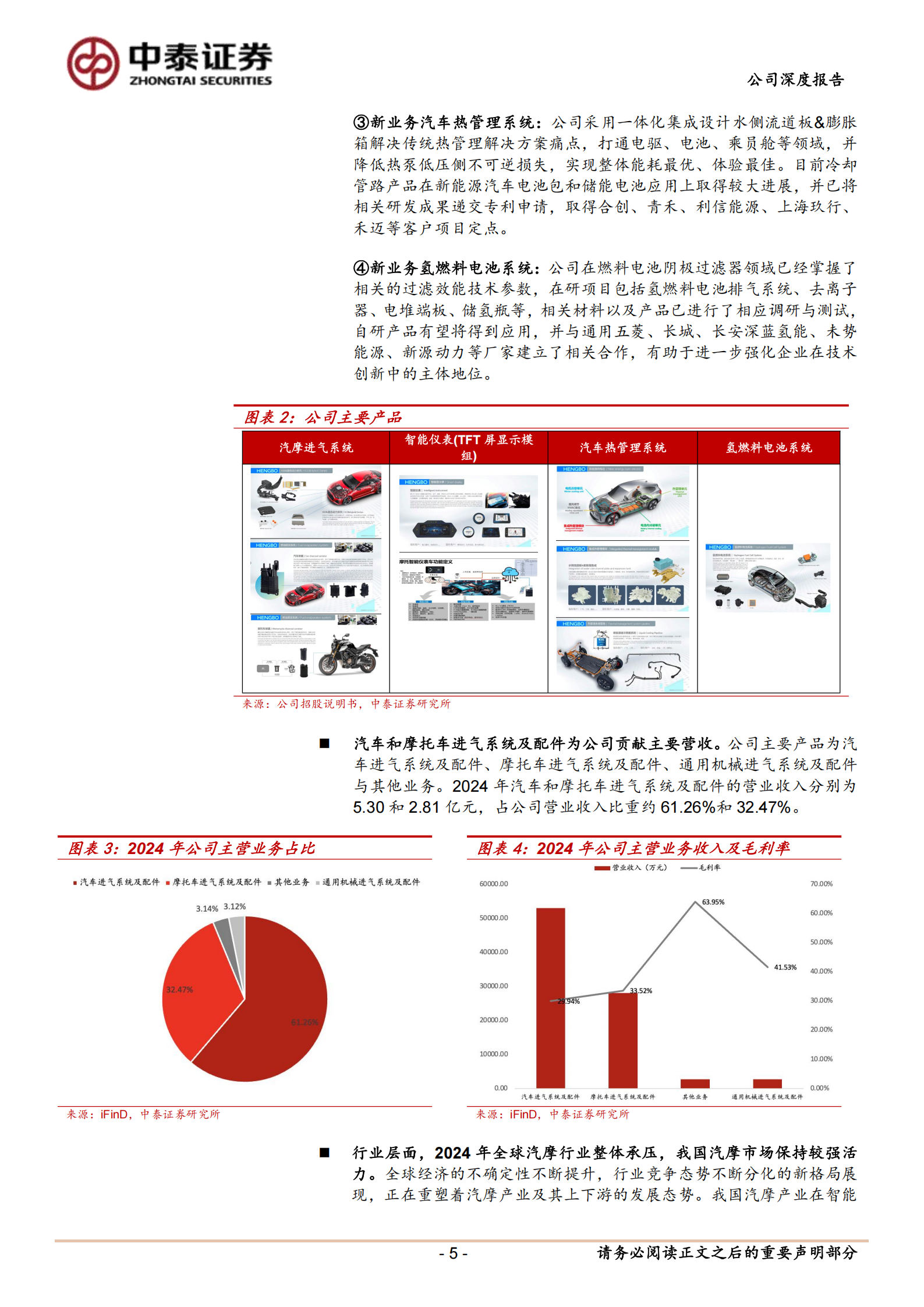 恒勃股份研究报告:汽摩内燃机进气系统龙头,布局PEEK领域拓展第二增长曲线,恒勃股份,汽摩,内燃机,进气系统,PEEK,恒勃股份,汽摩,内燃机,进气系统,PEEK,第5张 恒勃股份研究报告:汽摩内燃机进气系统龙头,布局PEEK领域拓展第二增长曲线,恒勃股份,汽摩,内燃机,进气系统,PEEK,恒勃股份,汽摩,内燃机,进气系统,PEEK,第5张