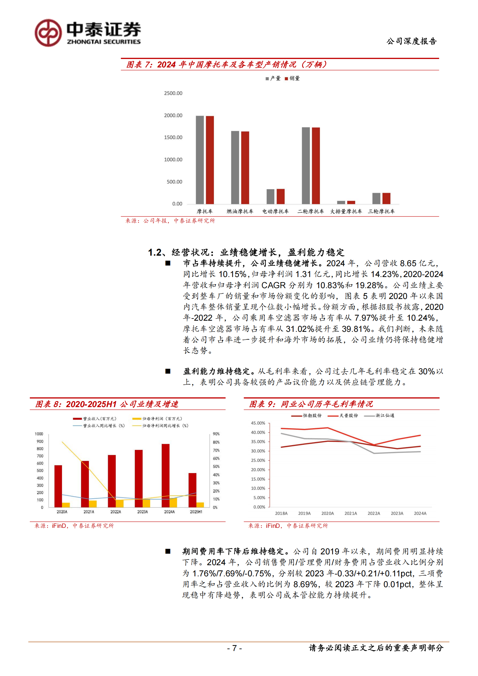 恒勃股份研究报告:汽摩内燃机进气系统龙头,布局PEEK领域拓展第二增长曲线,恒勃股份,汽摩,内燃机,进气系统,PEEK,恒勃股份,汽摩,内燃机,进气系统,PEEK,第7张 恒勃股份研究报告:汽摩内燃机进气系统龙头,布局PEEK领域拓展第二增长曲线,恒勃股份,汽摩,内燃机,进气系统,PEEK,恒勃股份,汽摩,内燃机,进气系统,PEEK,第7张