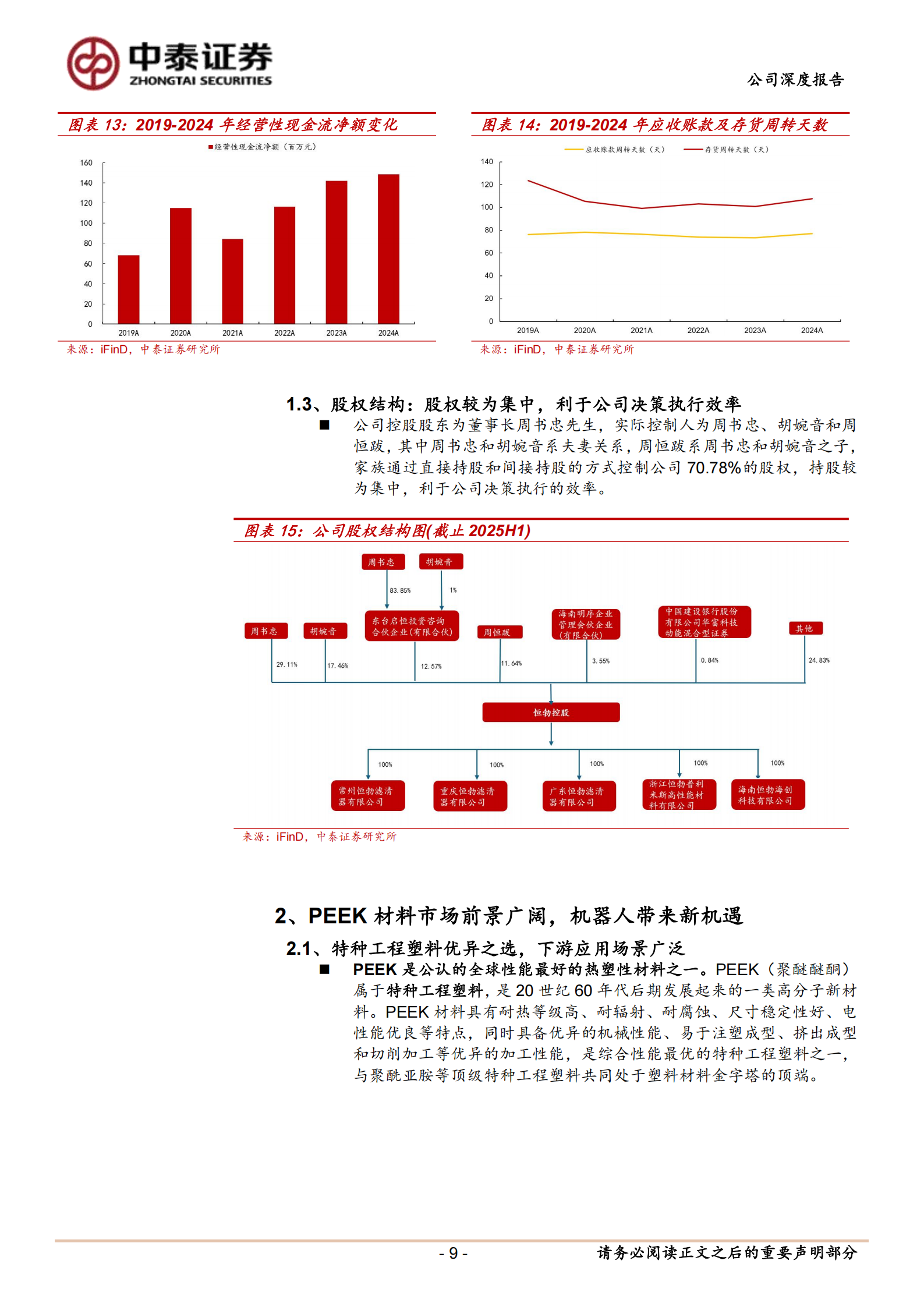 恒勃股份研究报告:汽摩内燃机进气系统龙头,布局PEEK领域拓展第二增长曲线,恒勃股份,汽摩,内燃机,进气系统,PEEK,恒勃股份,汽摩,内燃机,进气系统,PEEK,第9张 恒勃股份研究报告:汽摩内燃机进气系统龙头,布局PEEK领域拓展第二增长曲线,恒勃股份,汽摩,内燃机,进气系统,PEEK,恒勃股份,汽摩,内燃机,进气系统,PEEK,第9张