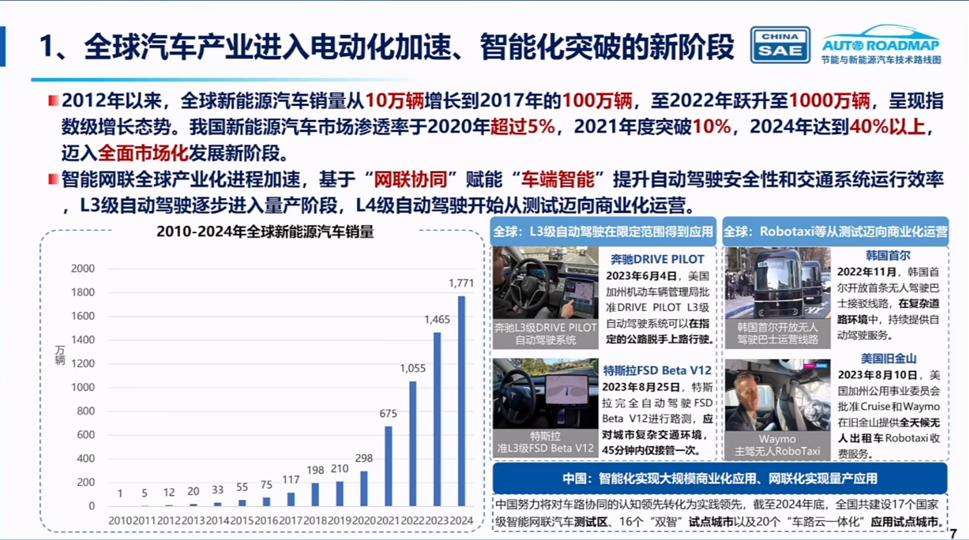 节能与新能源汽车技术路线图3.0,节能,新能源汽车,节能,新能源汽车,第4张