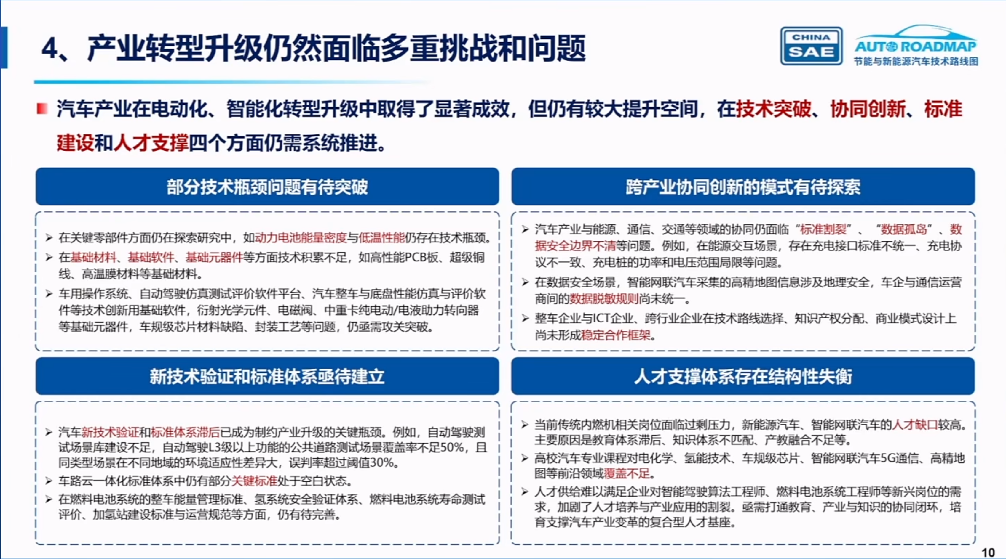 节能与新能源汽车技术路线图3.0,节能,新能源汽车,节能,新能源汽车,第7张